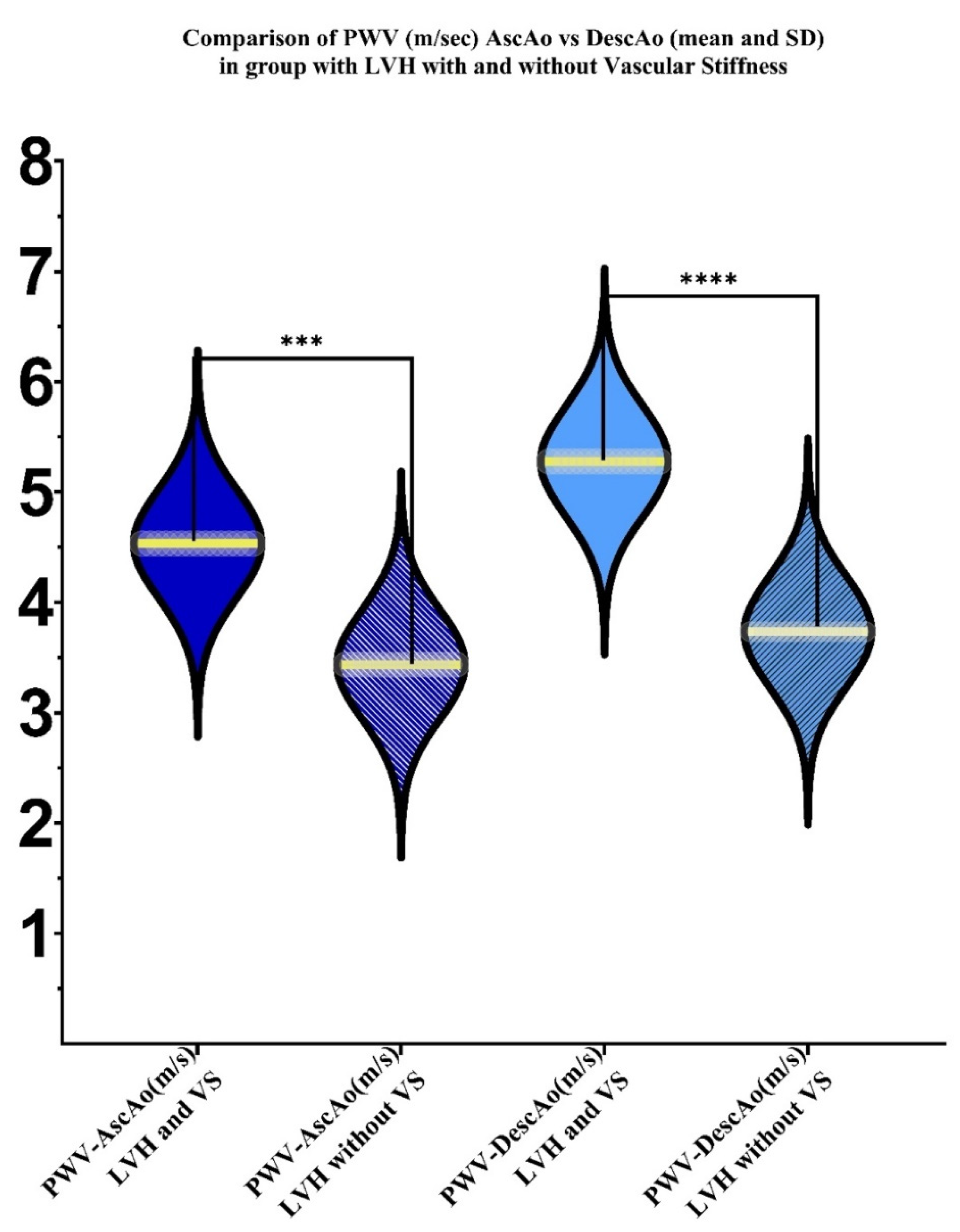 Diagnostics 12 00071 g005 550