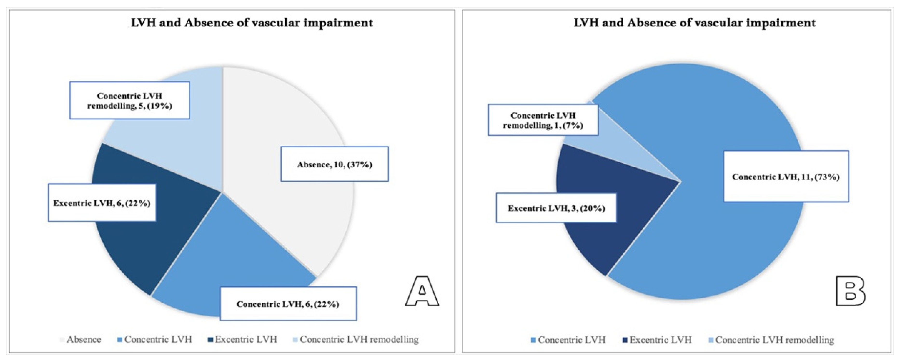 Diagnostics 12 00071 g007 550