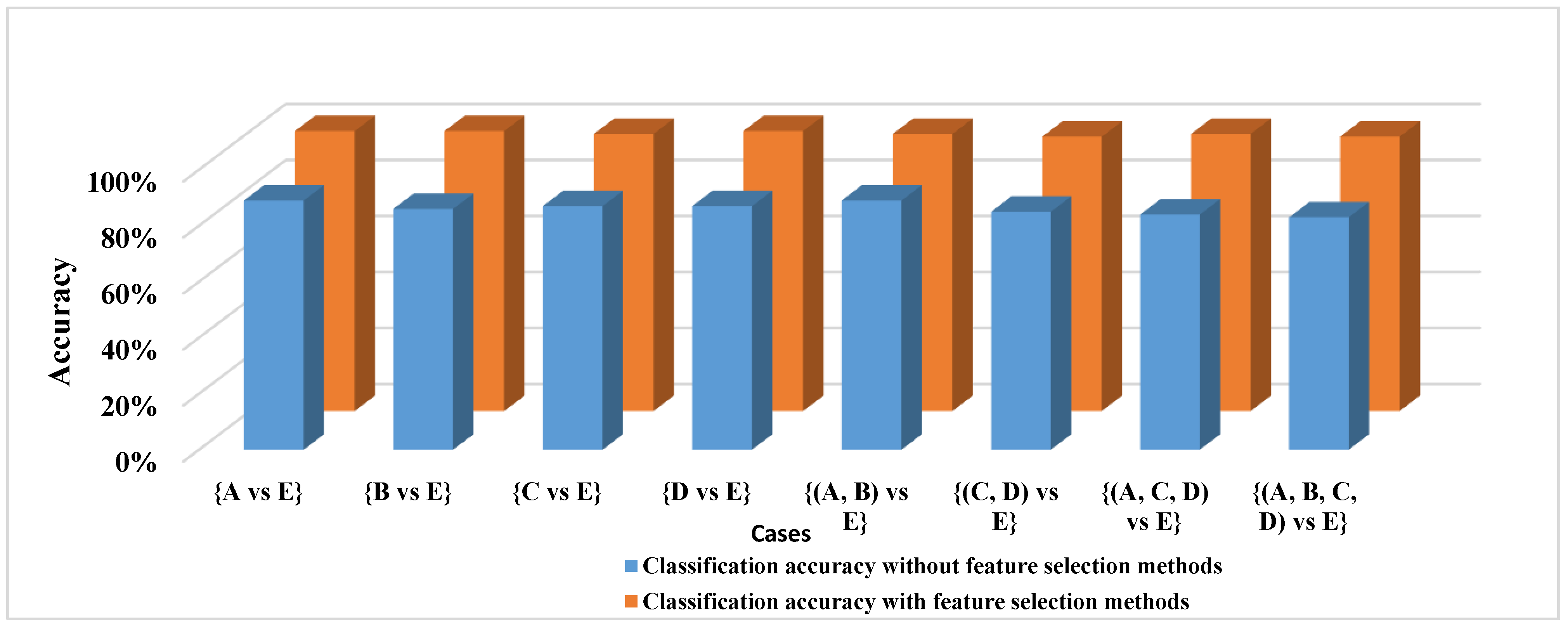 Diagnostics 12 00074 g004 550