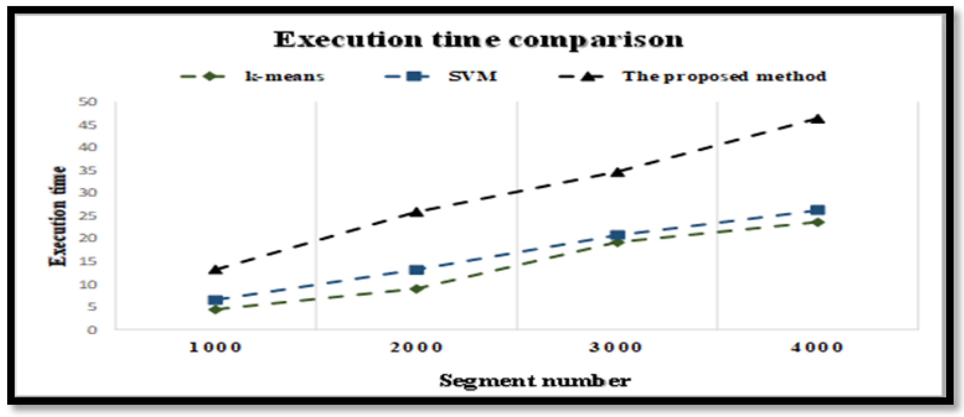 Diagnostics 12 00074 g006 550