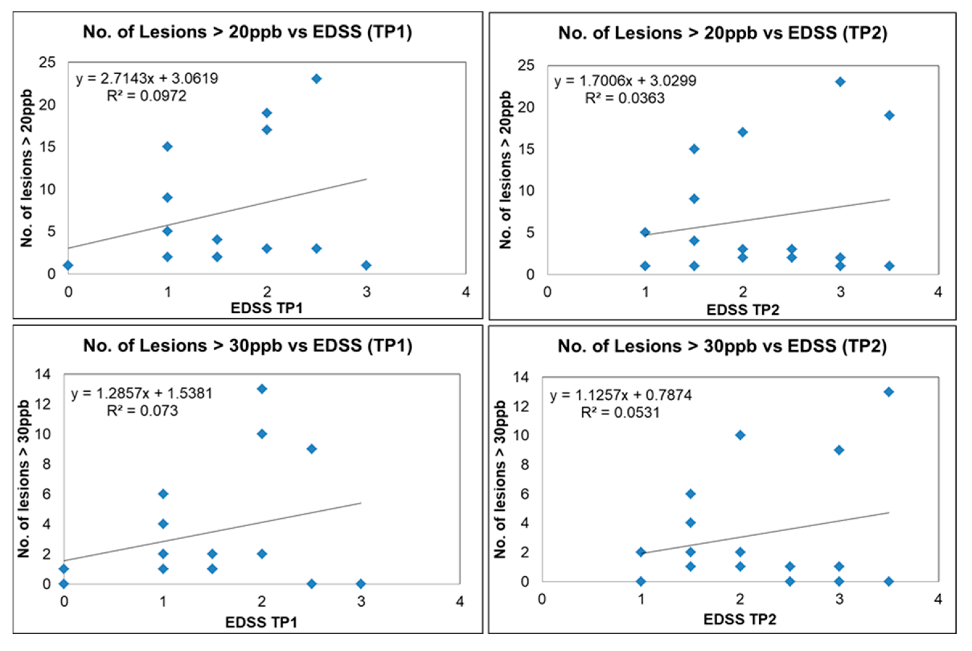 Diagnostics 12 00077 g009