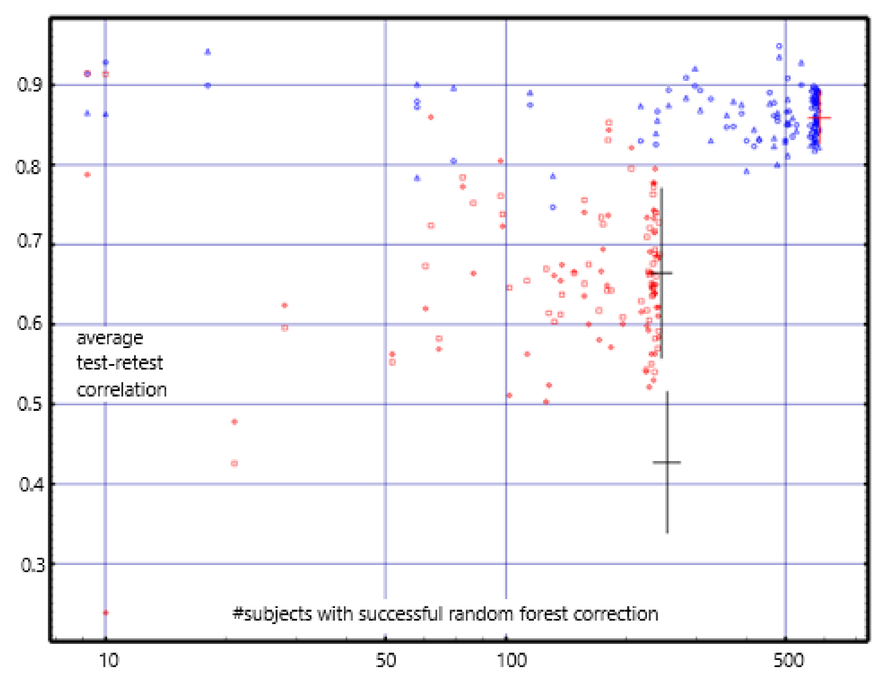 Diagnostics 12 00084 g003