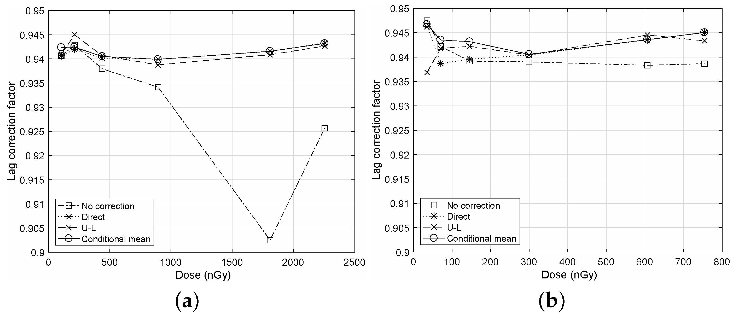 Diagnostics 12 00087 g001 550