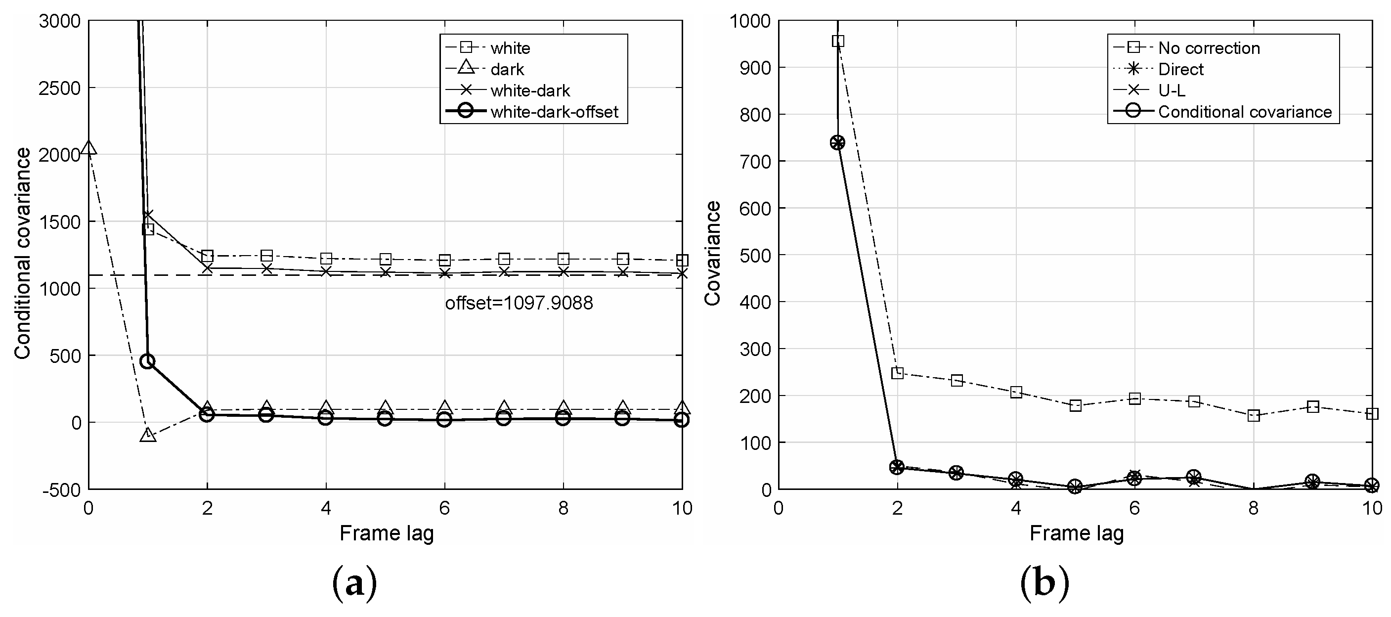 Diagnostics 12 00087 g002 550