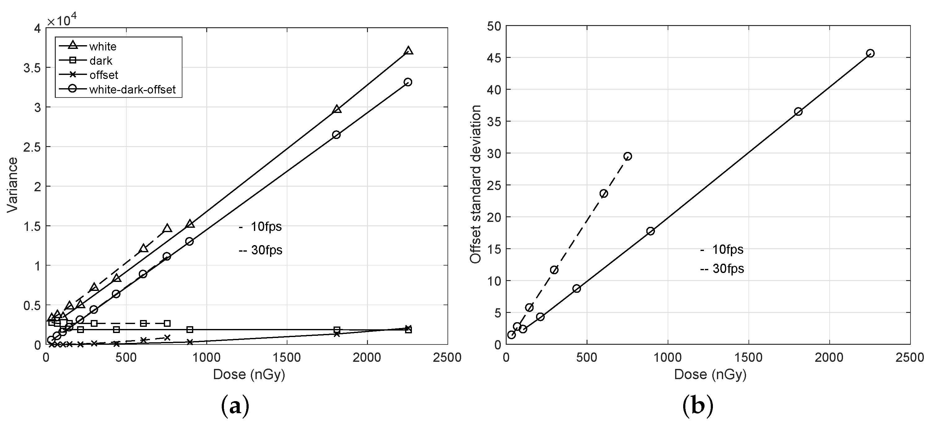 Diagnostics 12 00087 g003 550