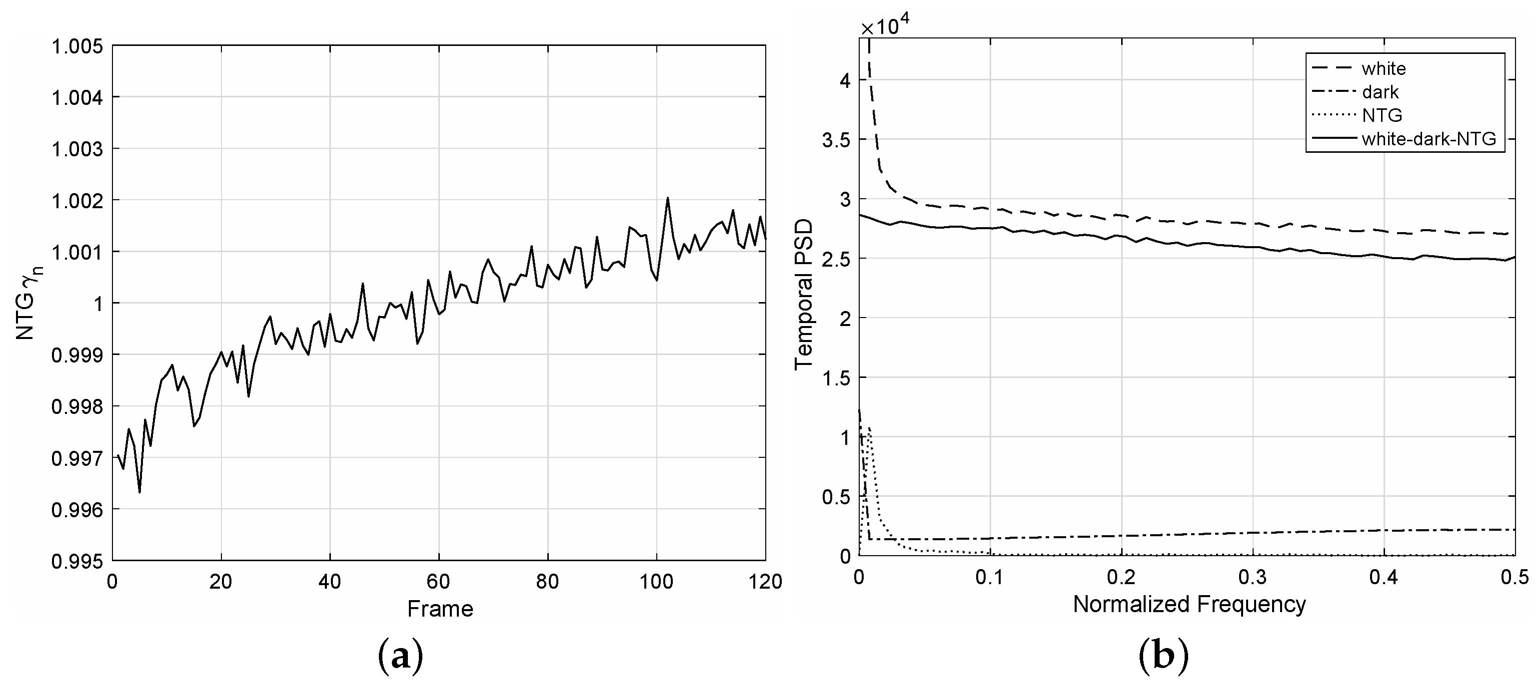 Diagnostics 12 00087 g004 550
