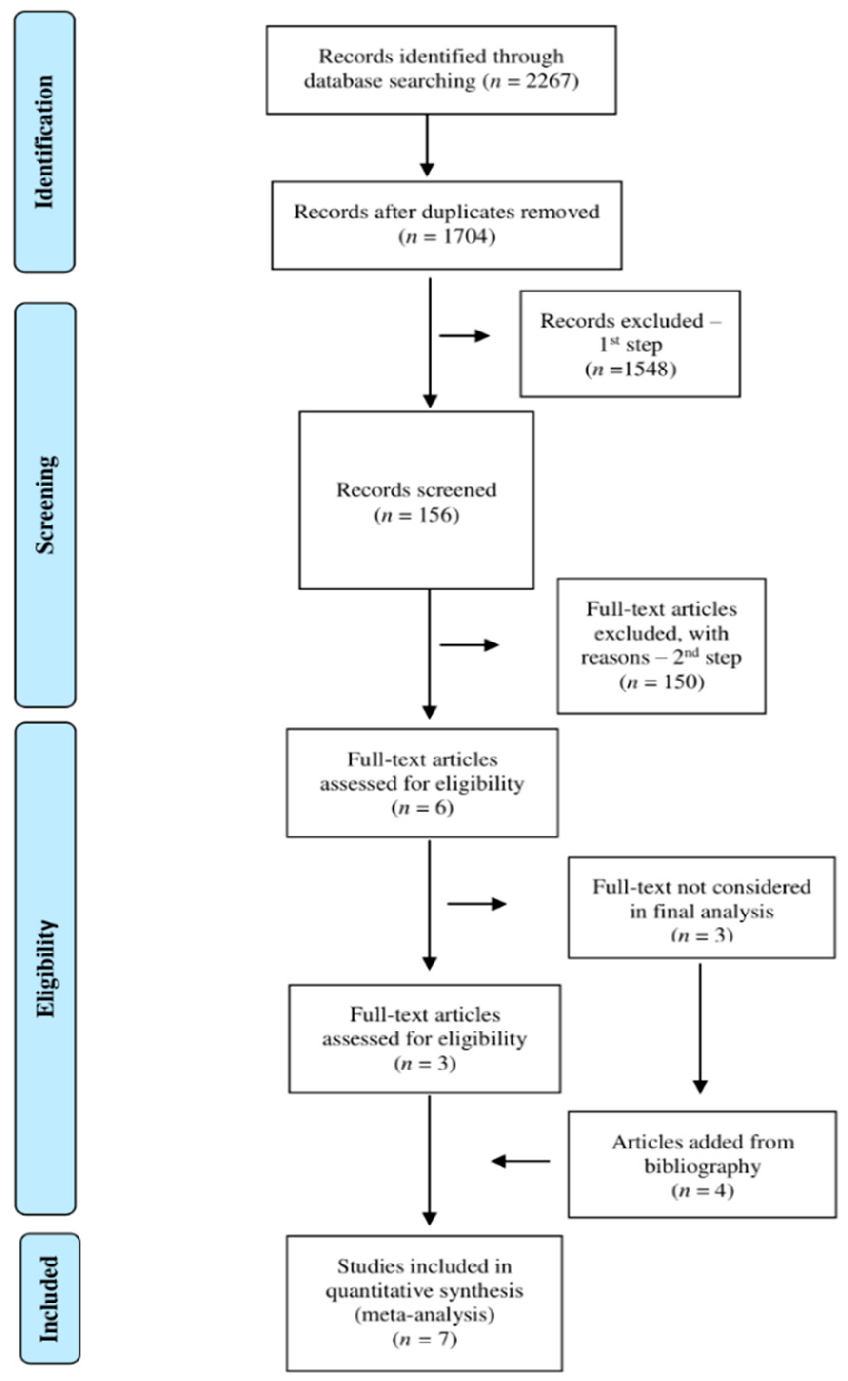 Diagnostics 12 00088 g001 550