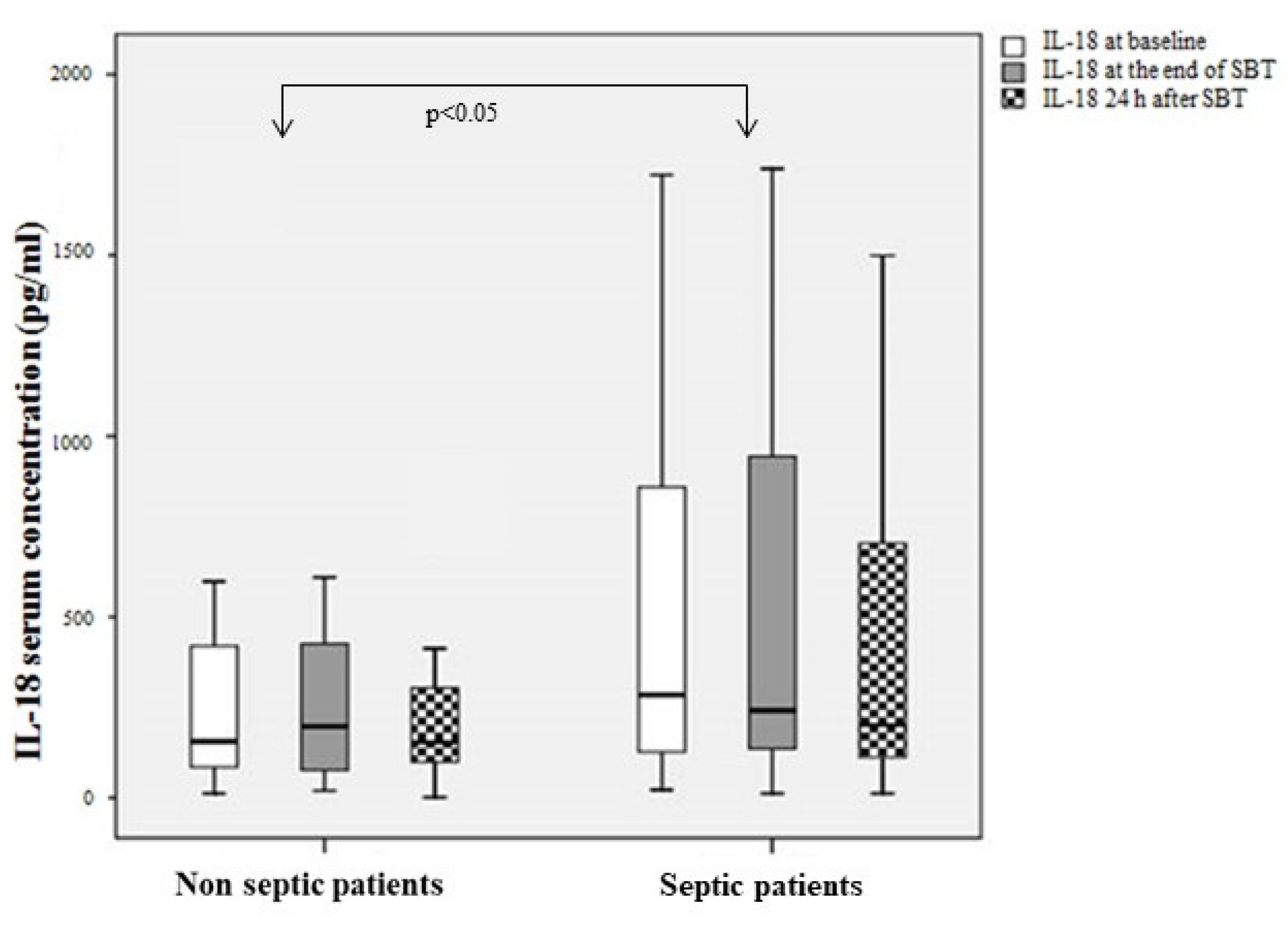 Diagnostics 12 00092 g002 550