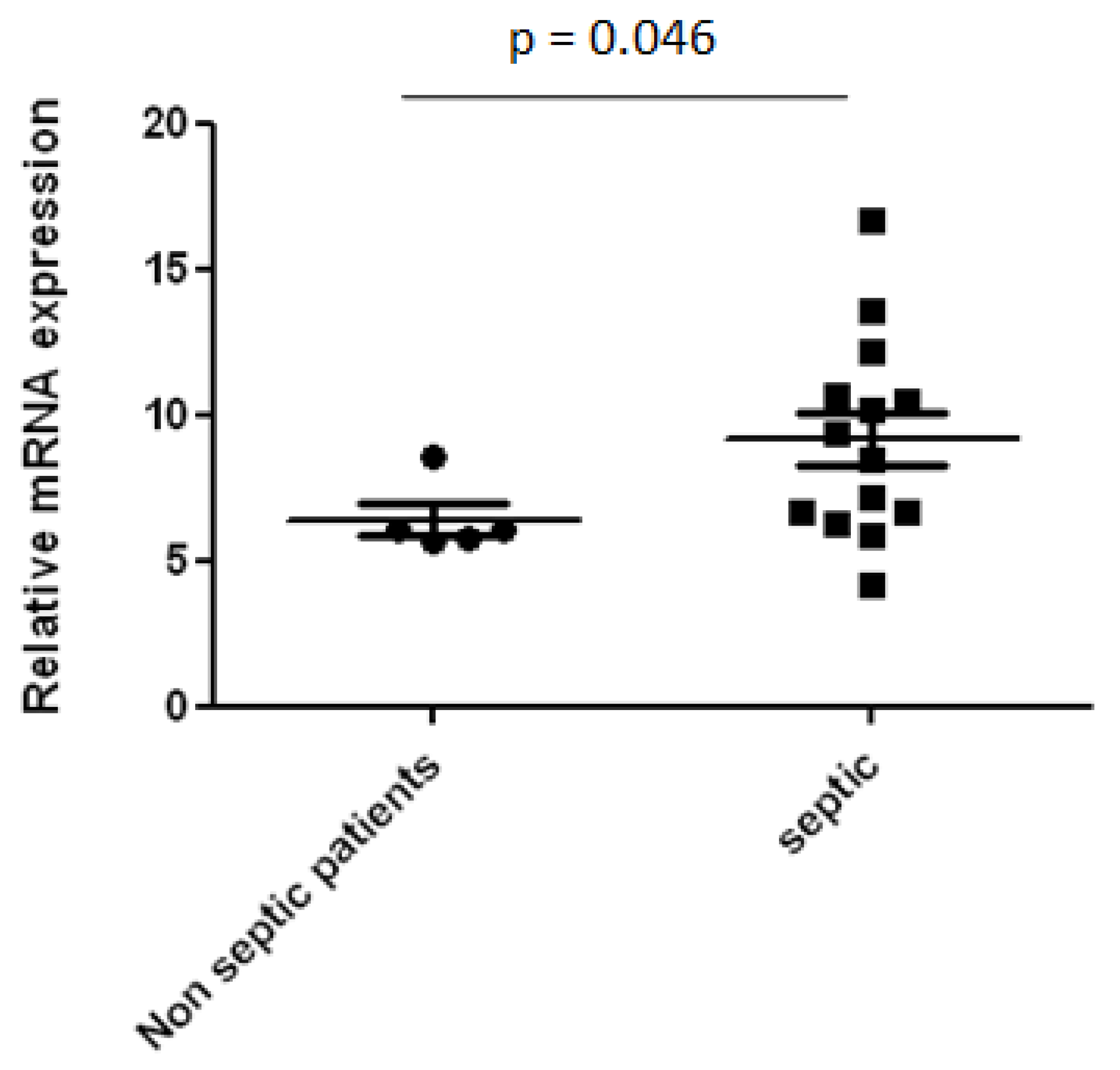 Diagnostics 12 00092 g003 550