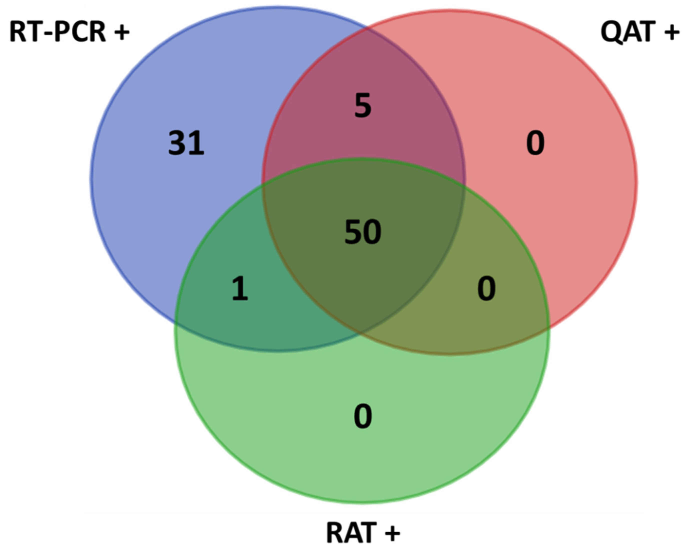 Diagnostics 12 00104 g001