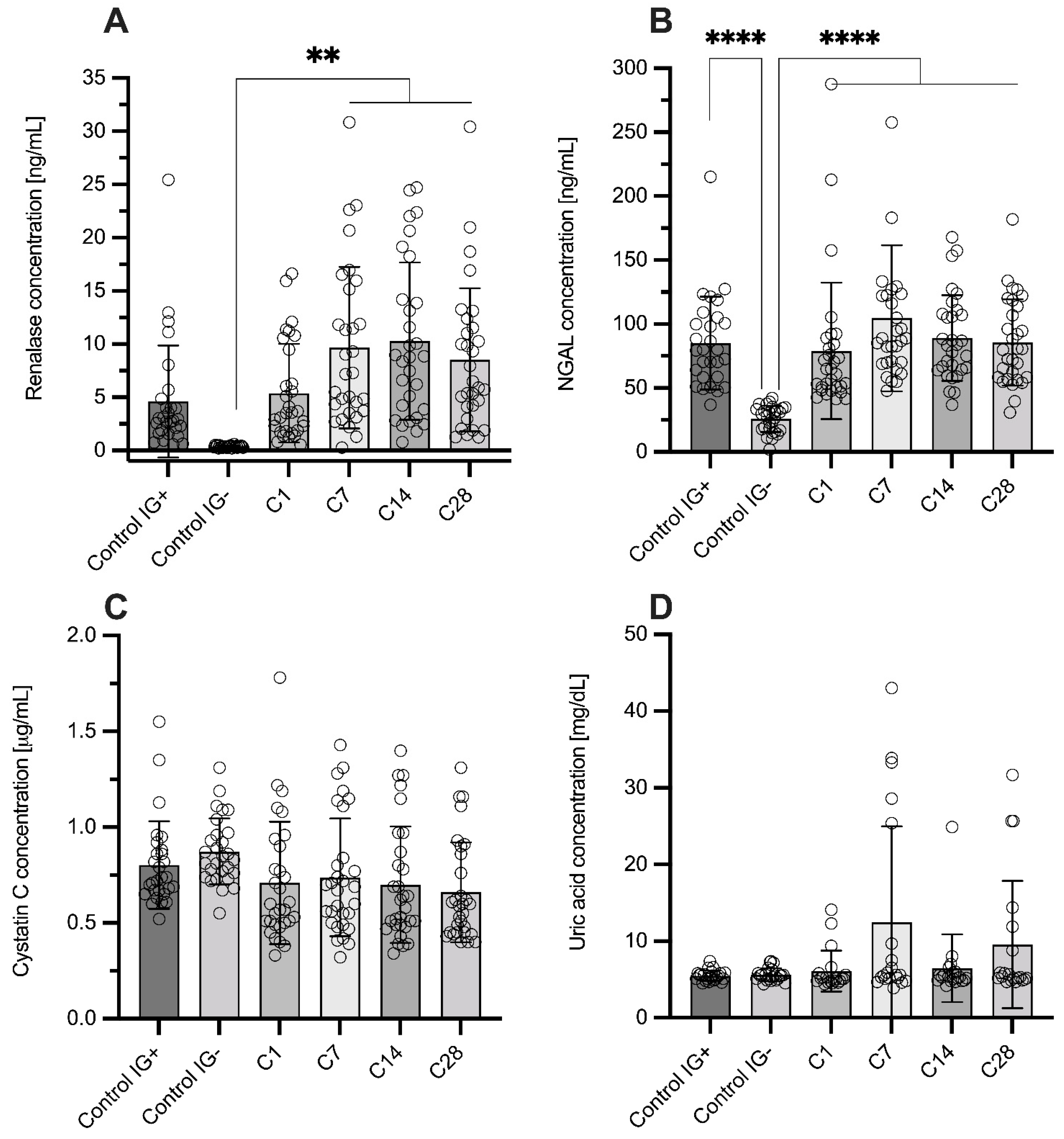 Diagnostics 12 00108 g002 Diagnostics 12 00108 g002