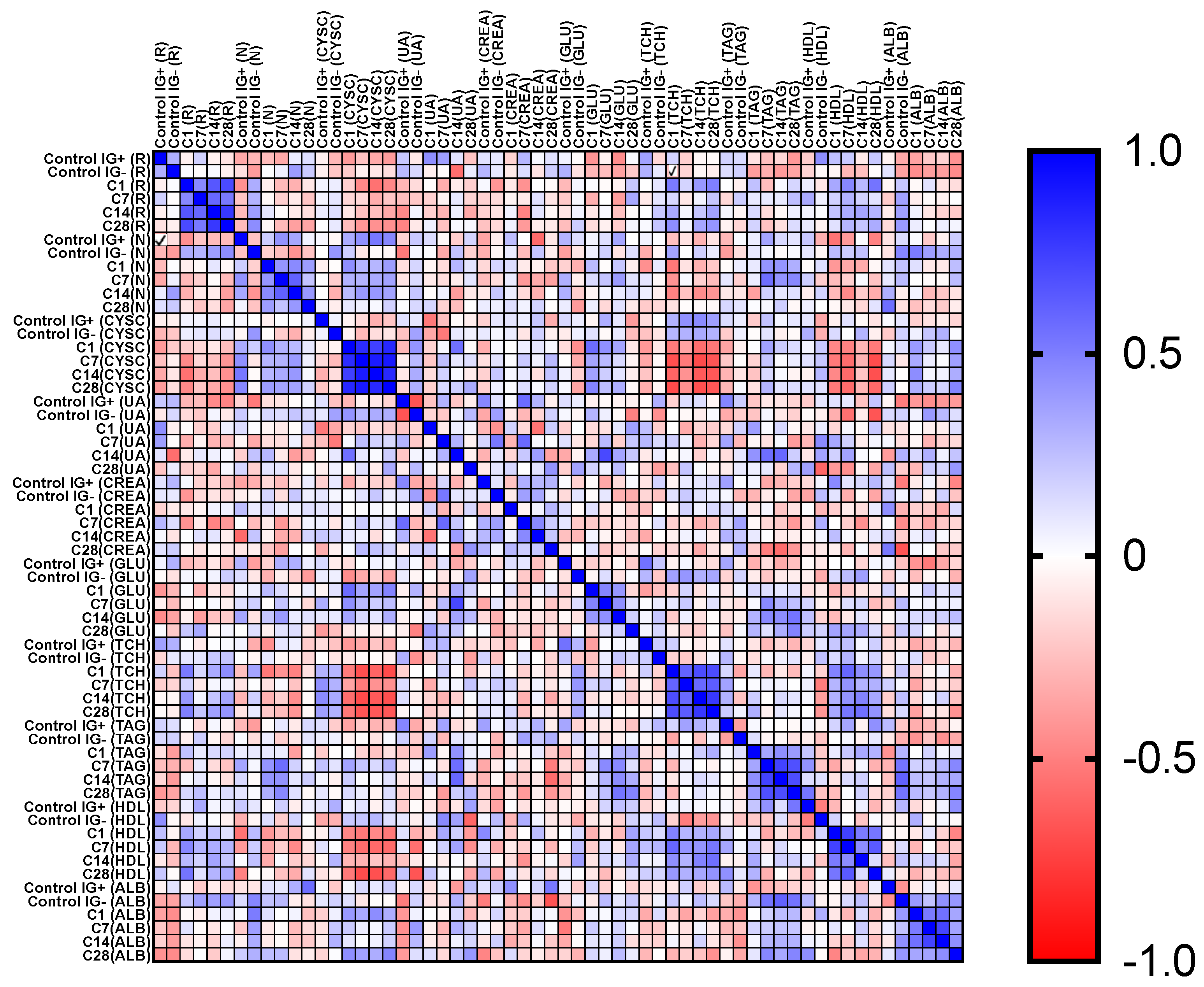 Diagnostics 12 00108 g003 Diagnostics 12 00108 g003