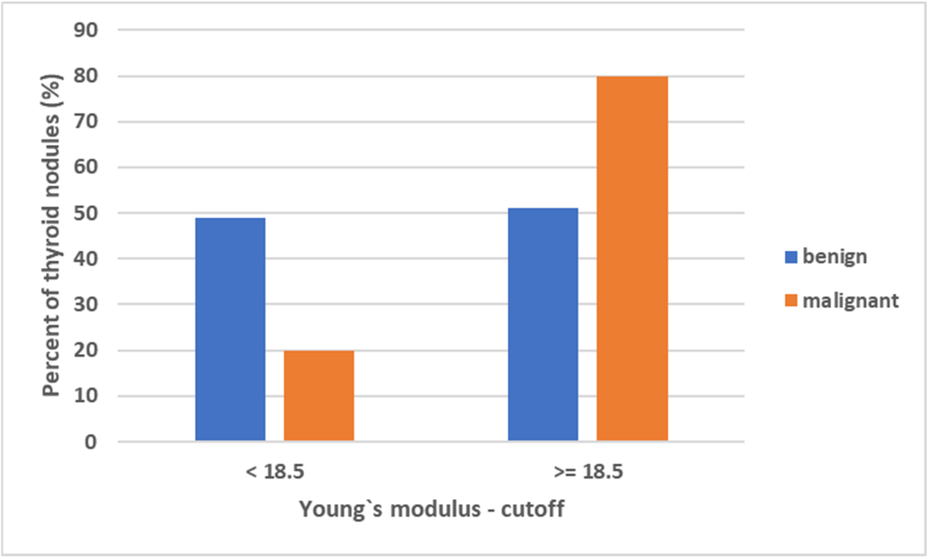 Diagnostics 12 00109 g006