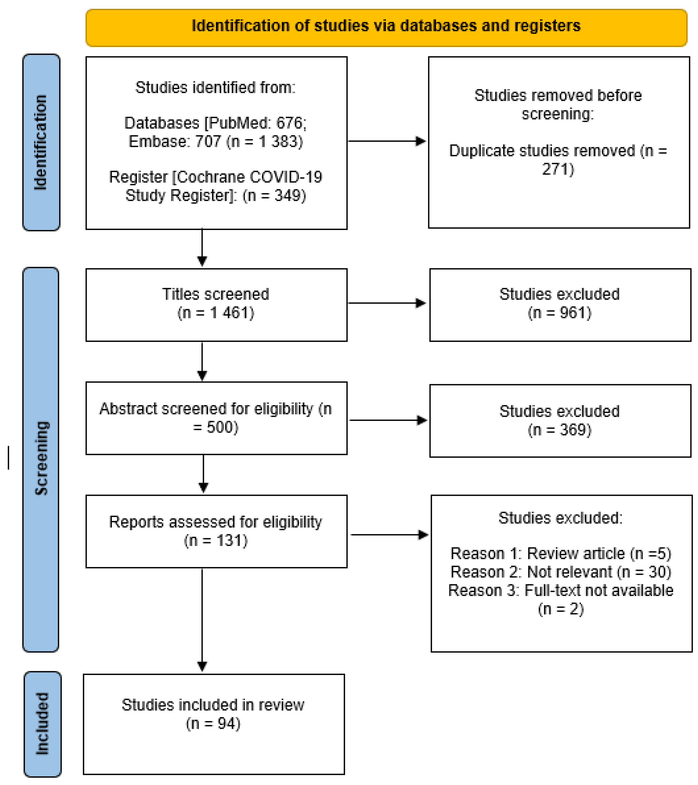 Diagnostics 12 00110 g001