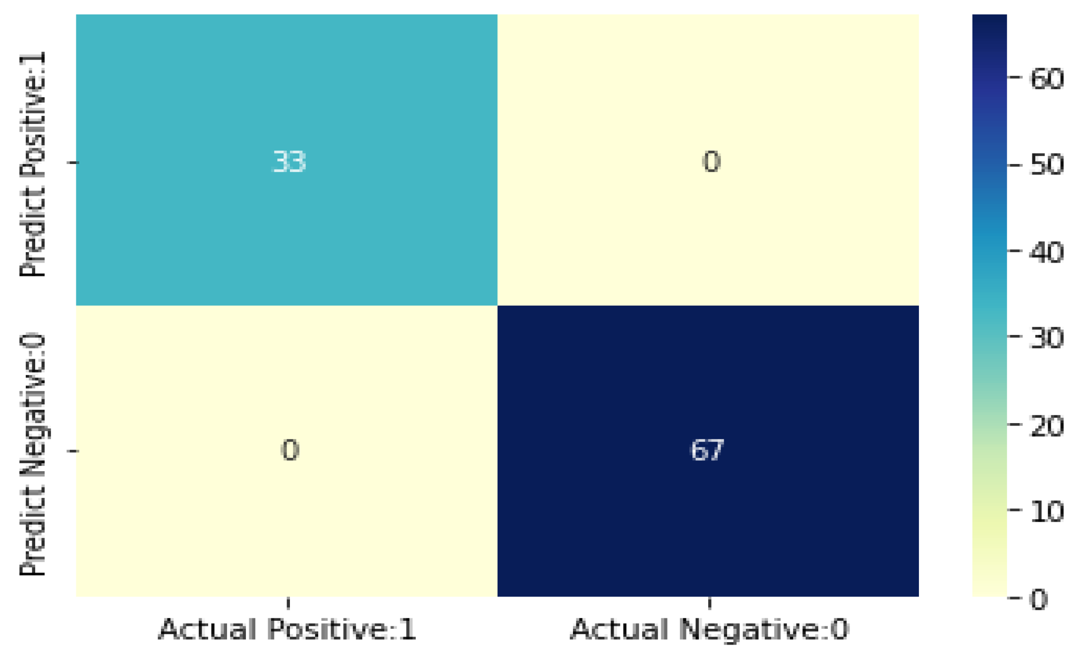 Diagnostics 12 00116 g008 550