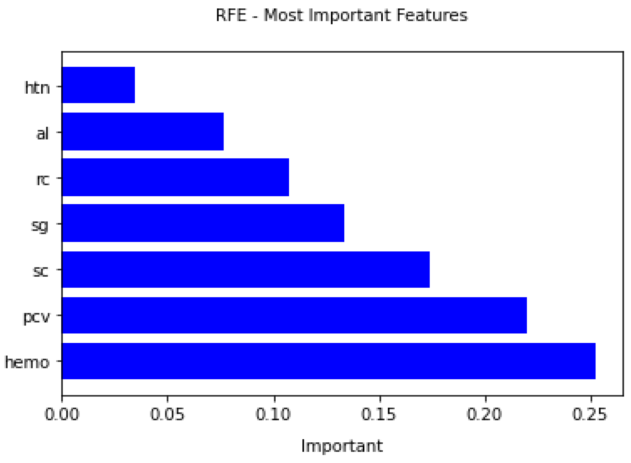 Diagnostics 12 00116 g011 550