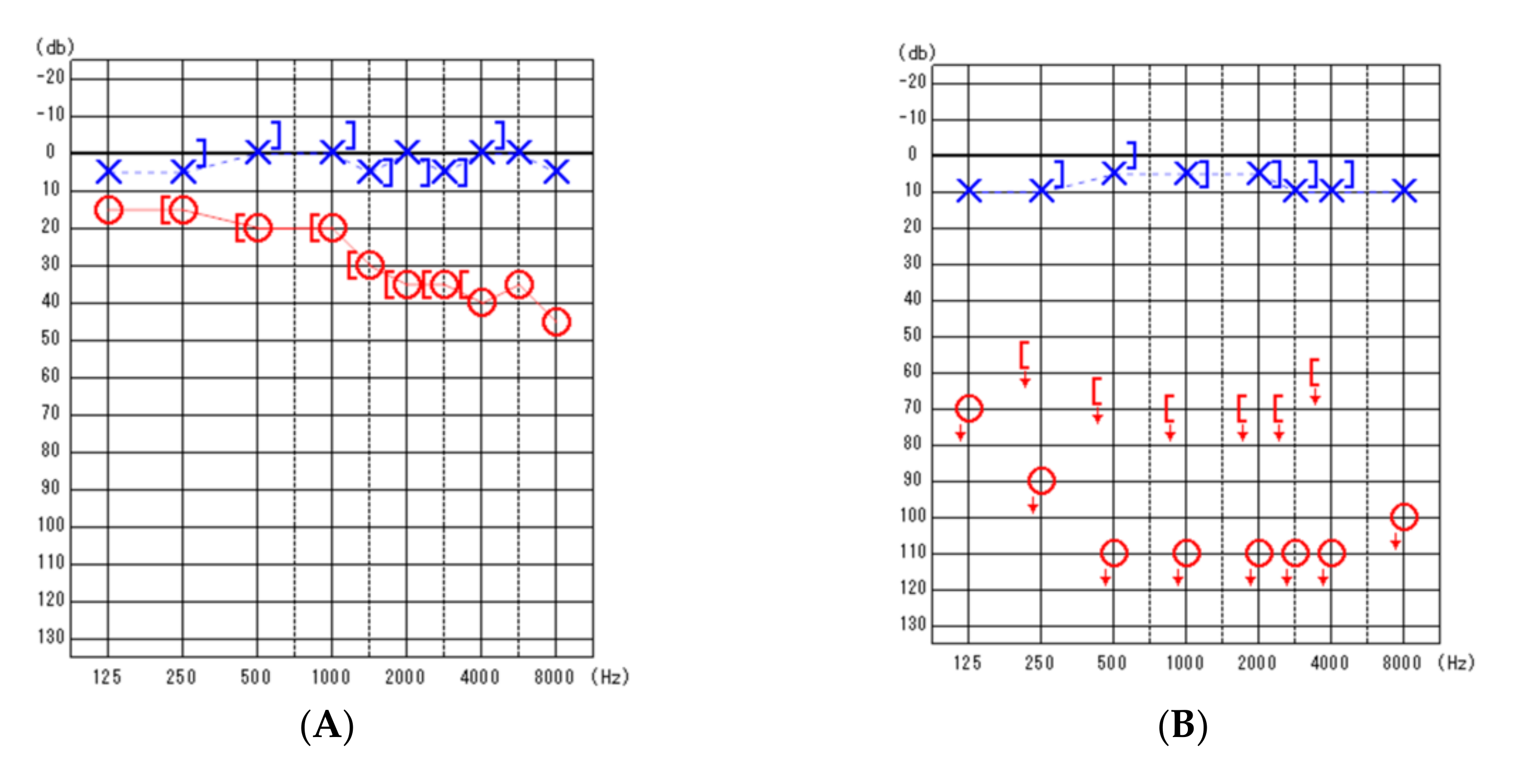 Diagnostics 12 00120 g001 Diagnostics 12 00120 g001