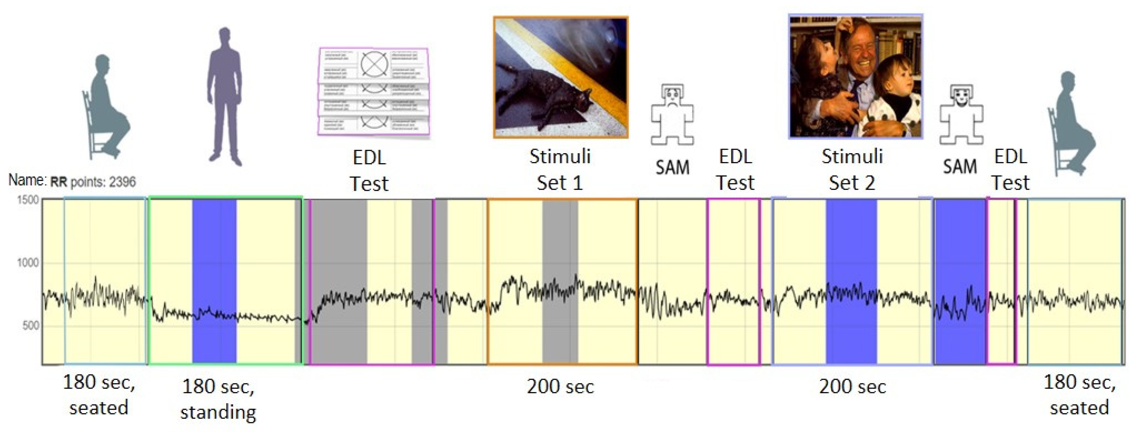 Diagnostics 12 00125 g006