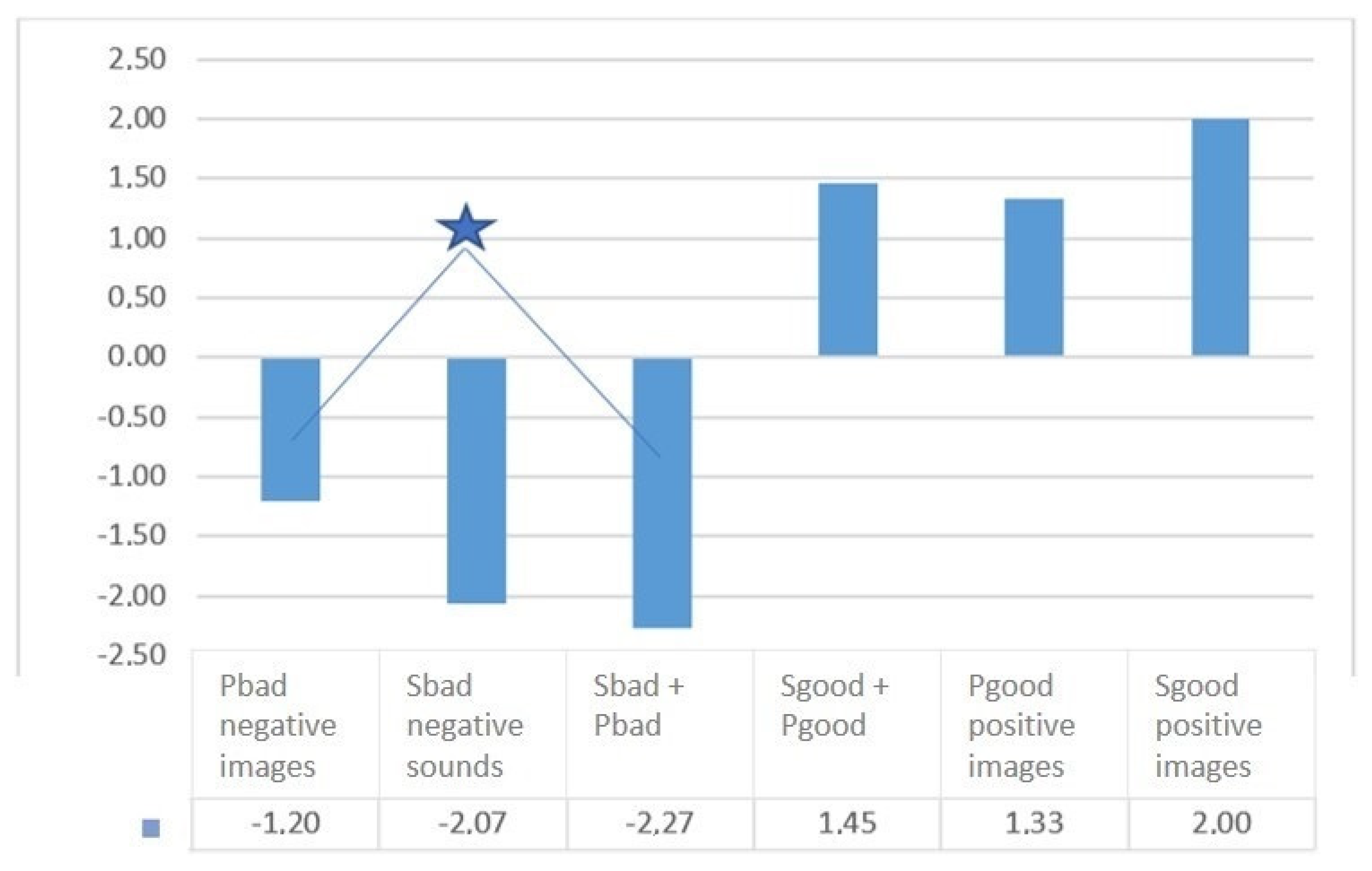Diagnostics 12 00125 g009