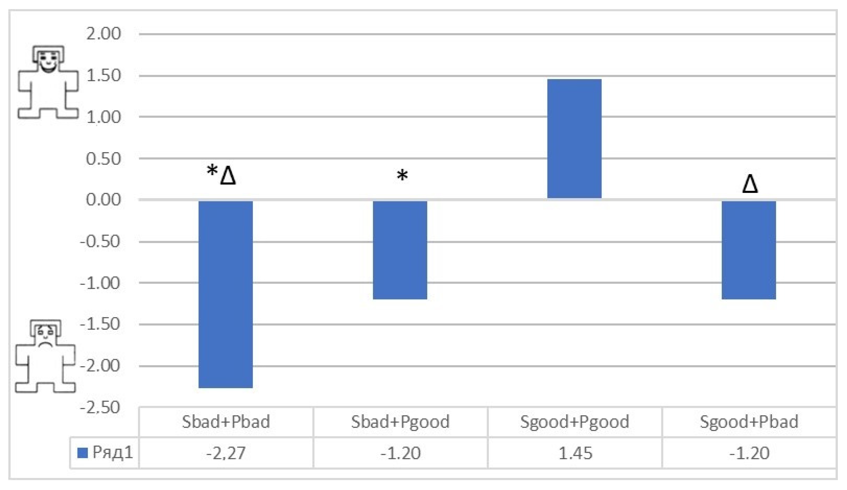 Diagnostics 12 00125 g010
