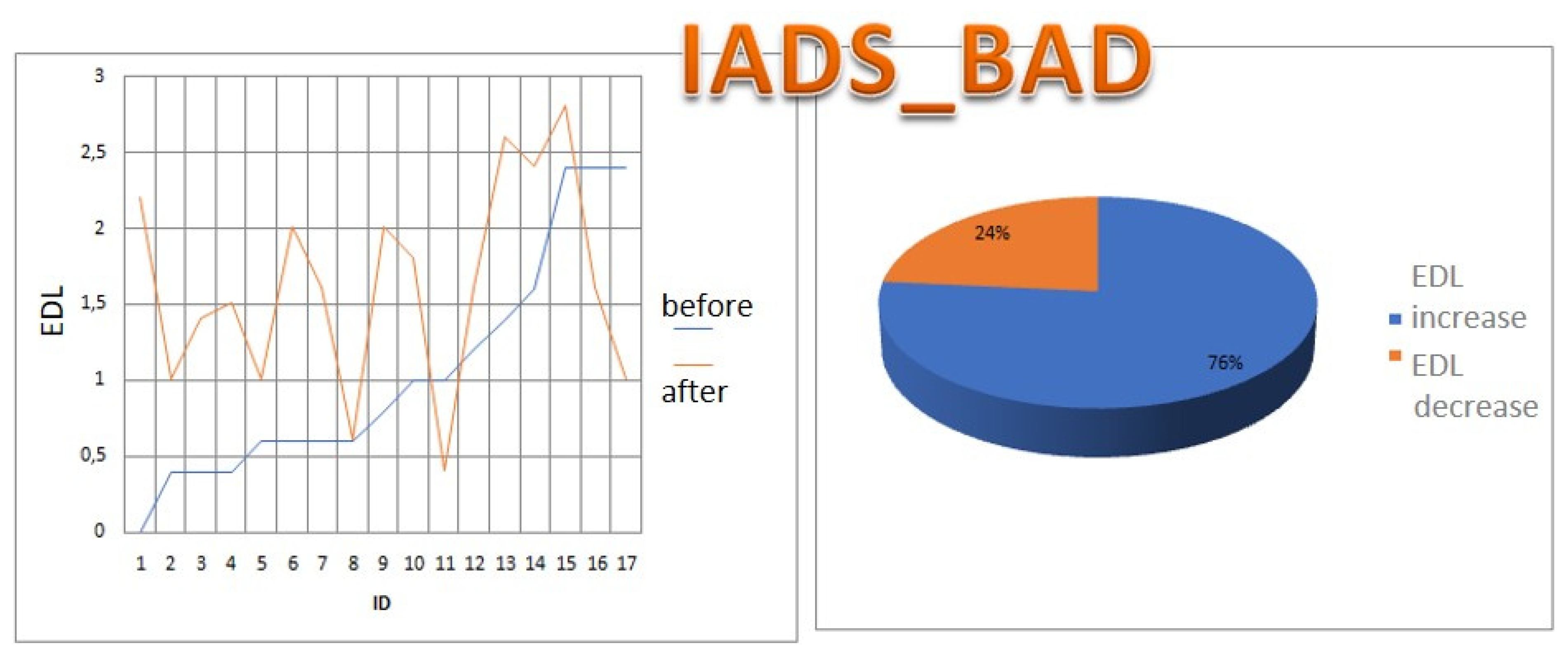 Diagnostics 12 00125 g014