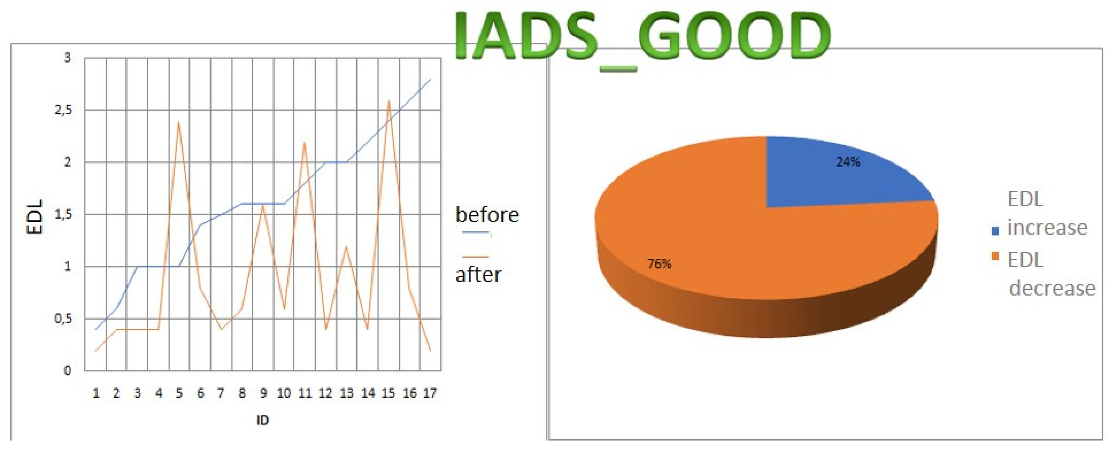 Diagnostics 12 00125 g015