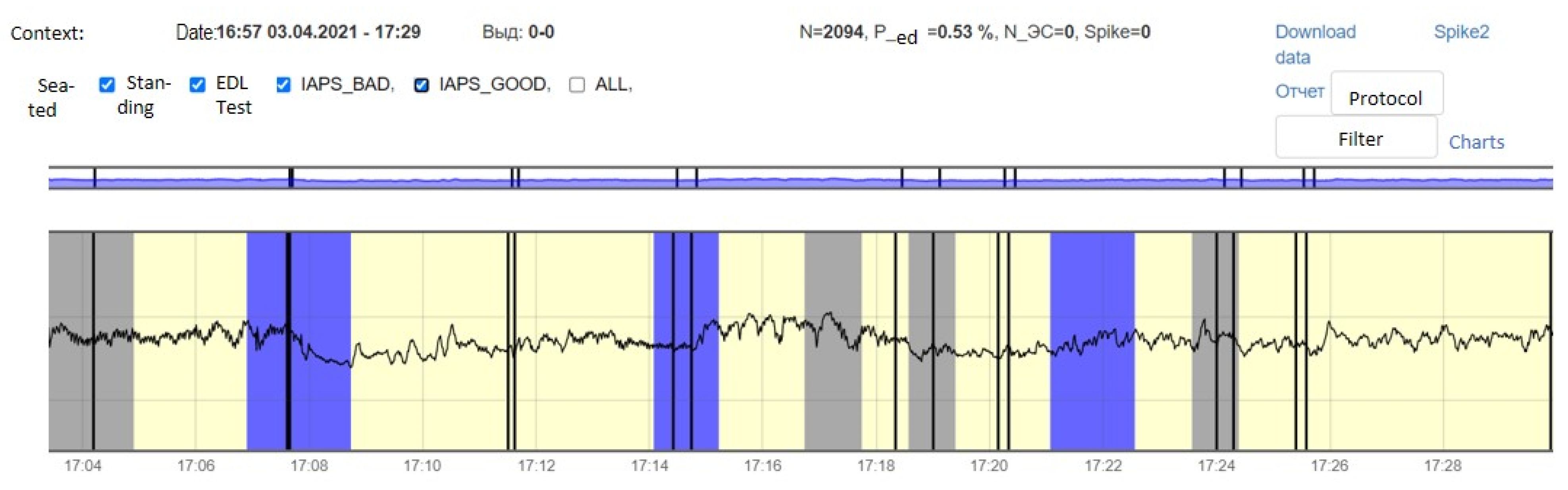 Diagnostics 12 00125 g016