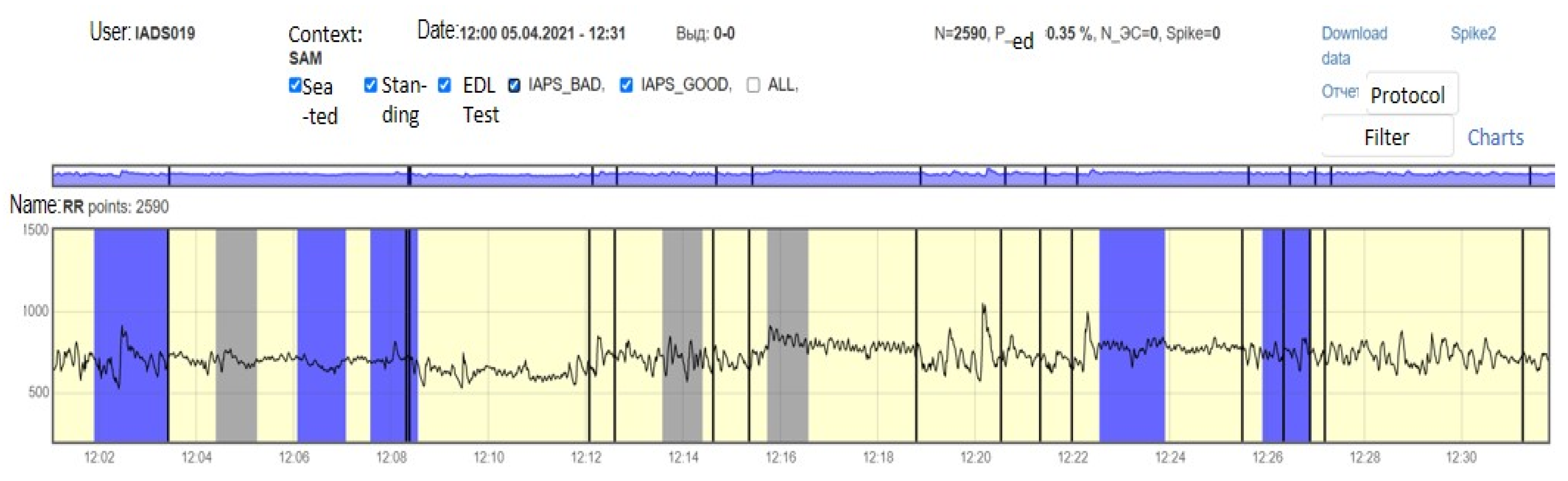 Diagnostics 12 00125 g017