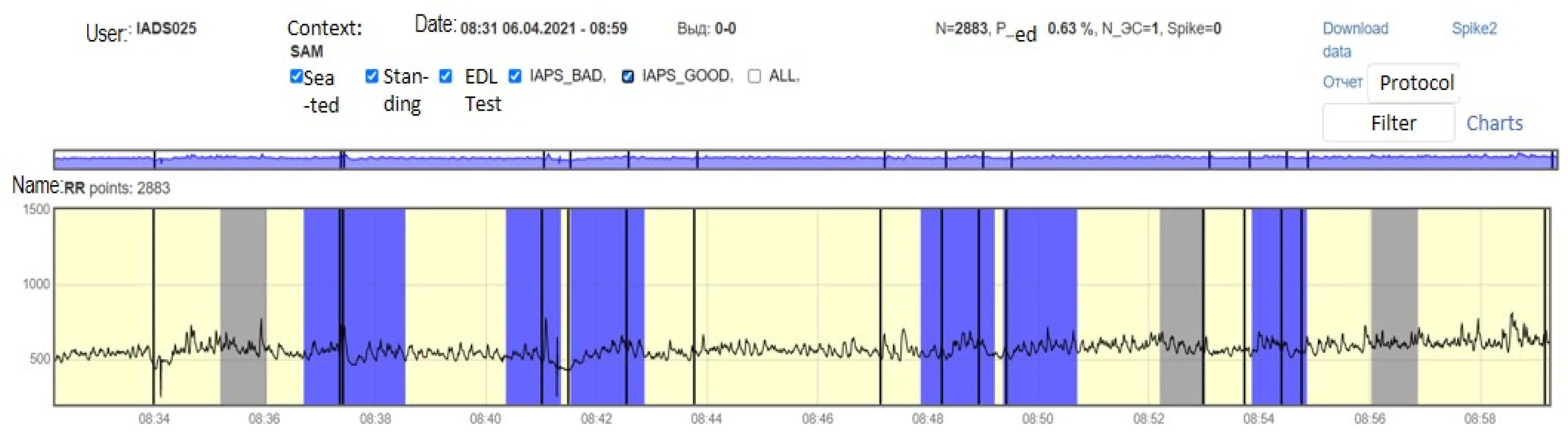 Diagnostics 12 00125 g018