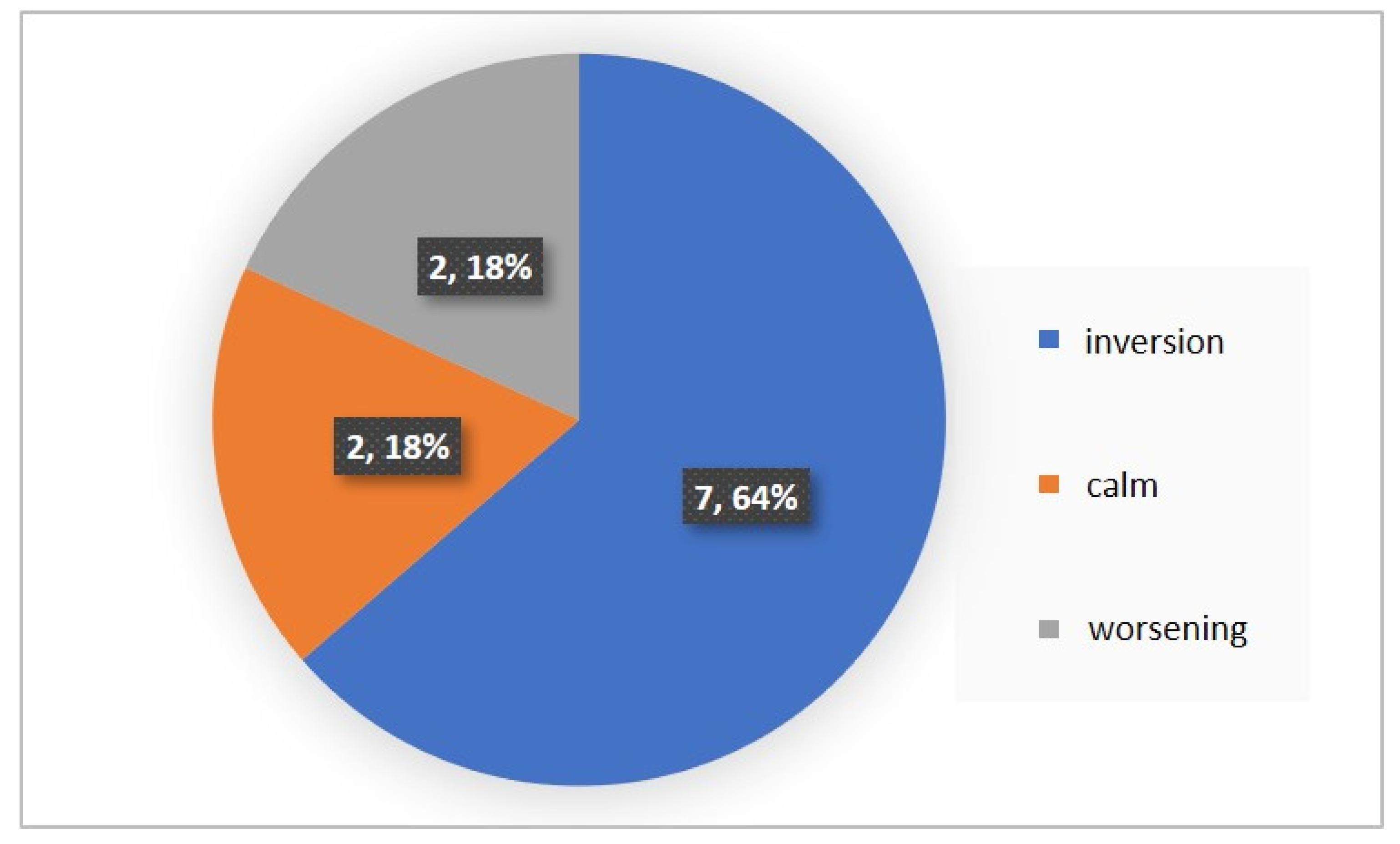 Diagnostics 12 00125 g020