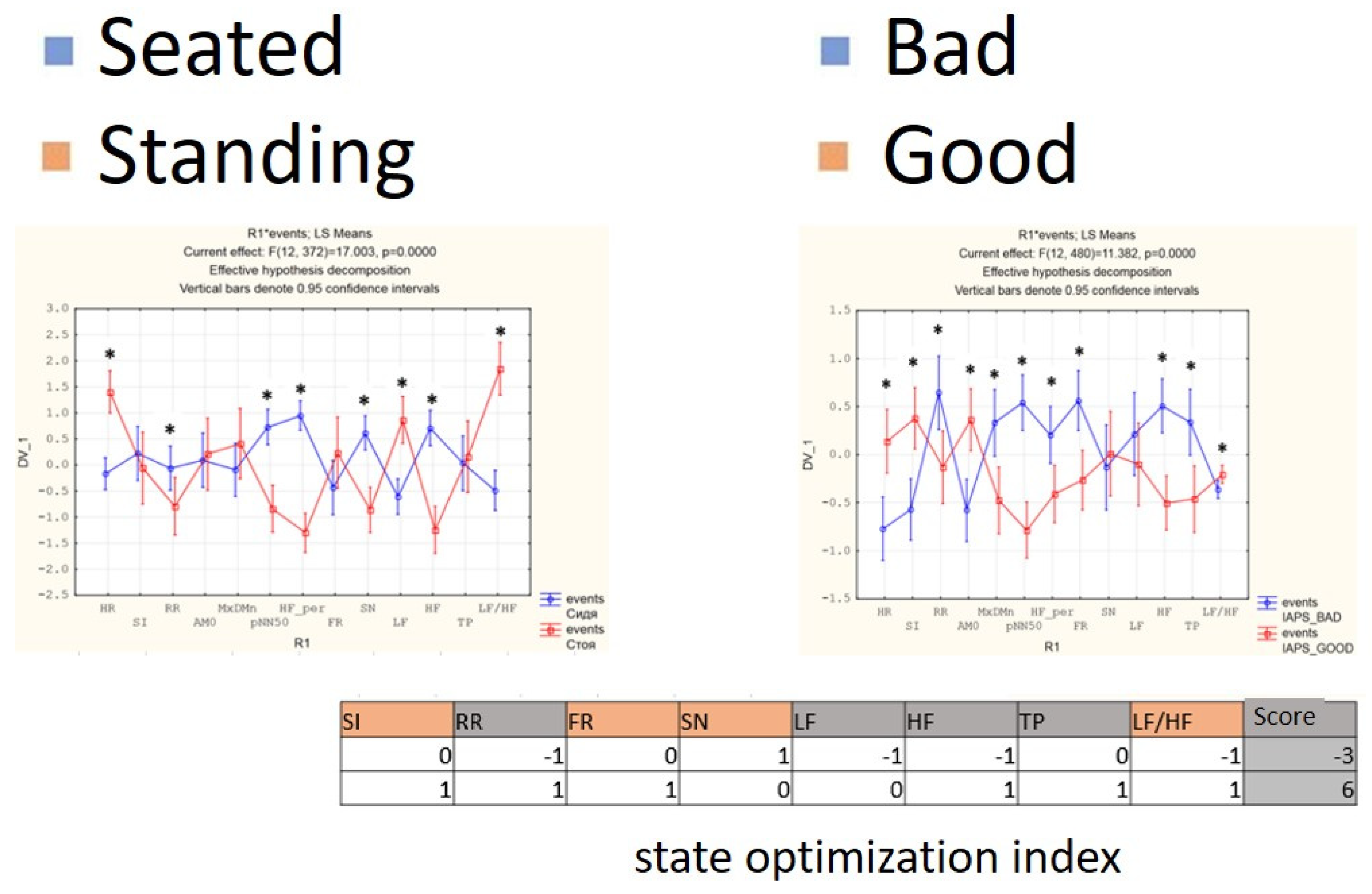 Diagnostics 12 00125 g021