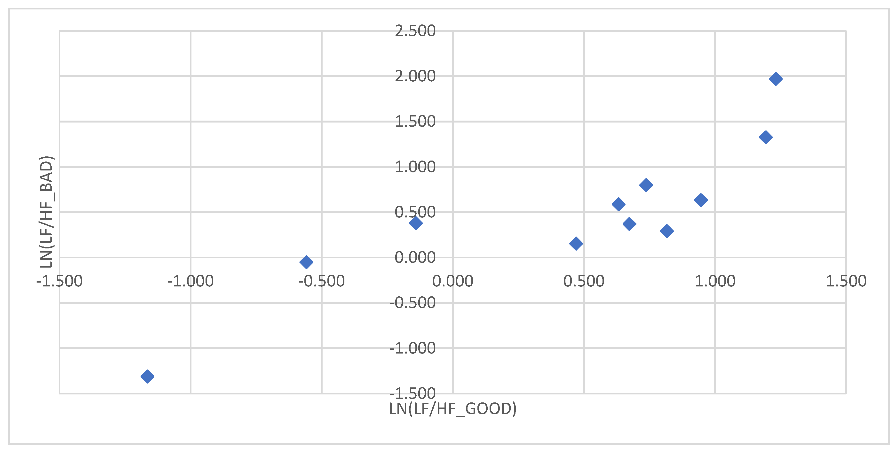Diagnostics 12 00125 g025
