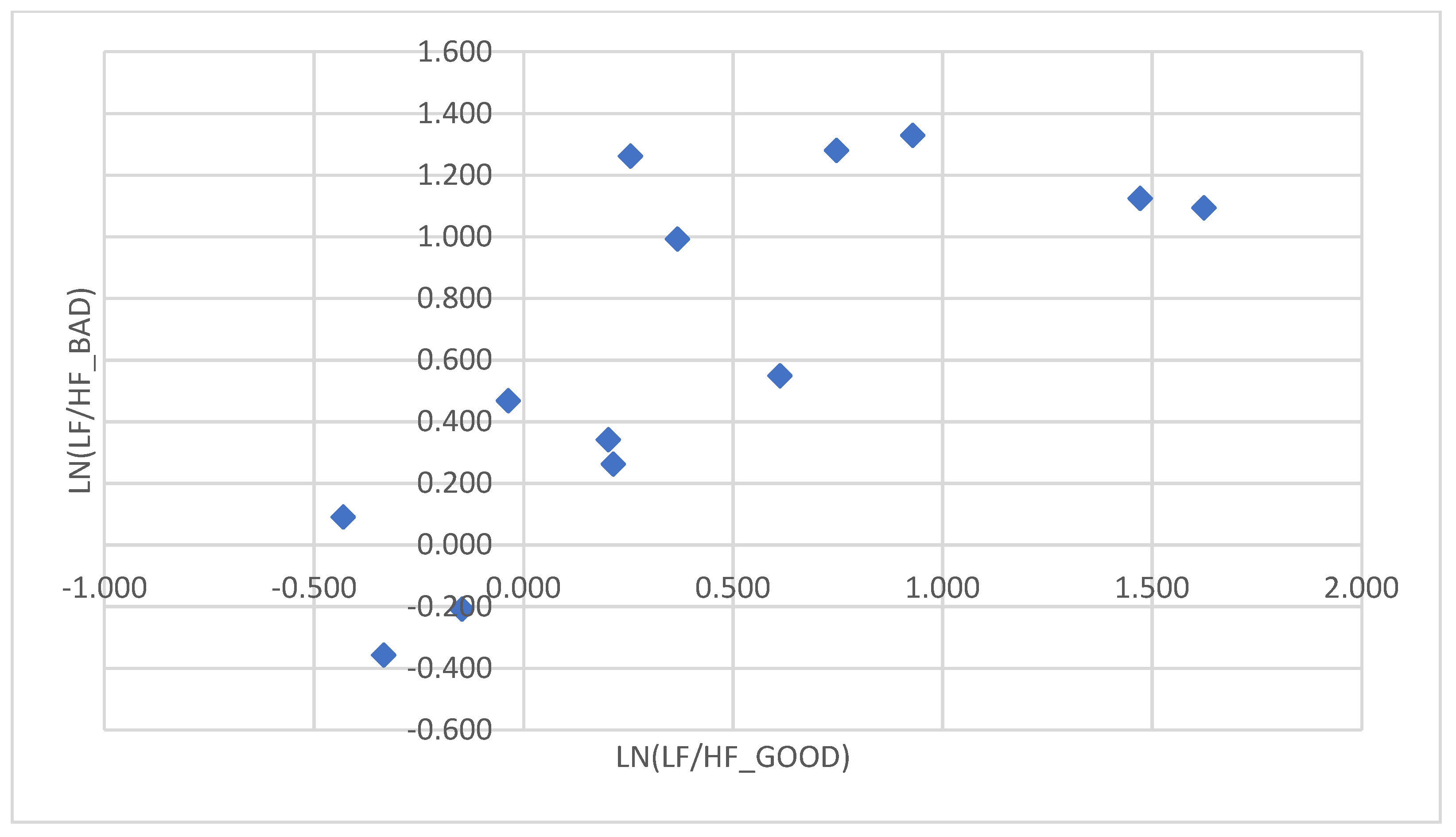 Diagnostics 12 00125 g026