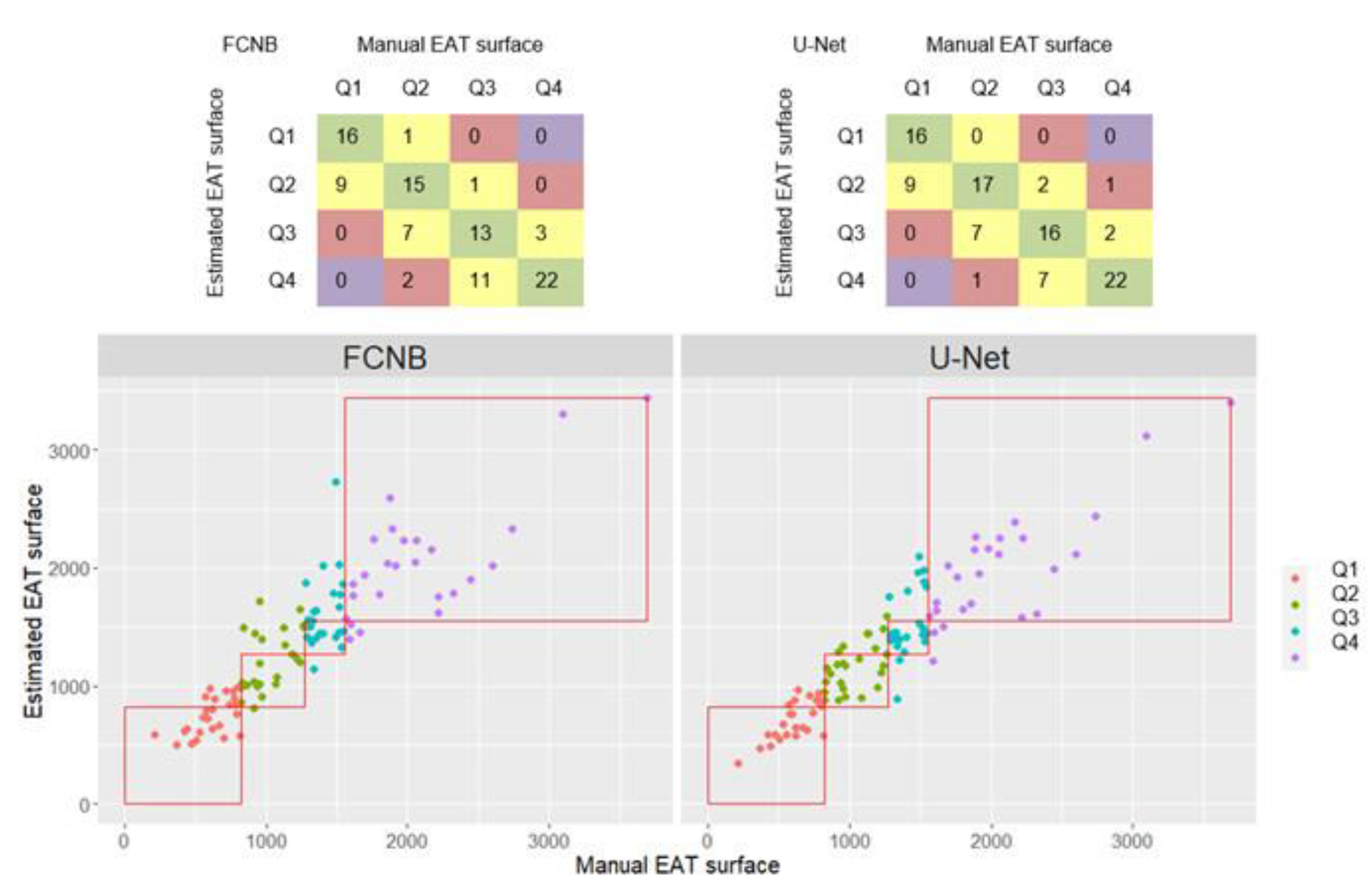 Diagnostics 12 00126 g005