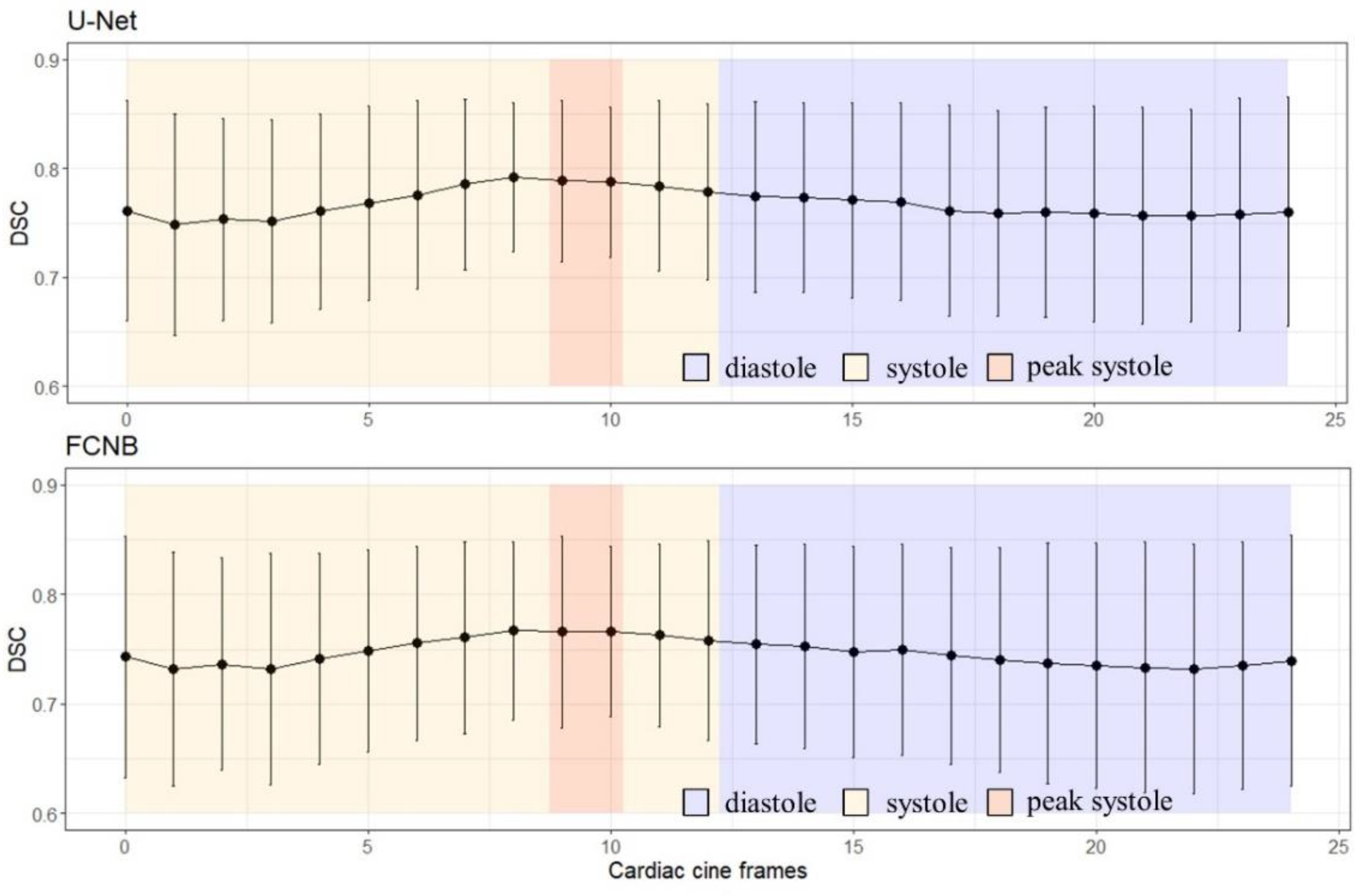 Diagnostics 12 00126 g0a1