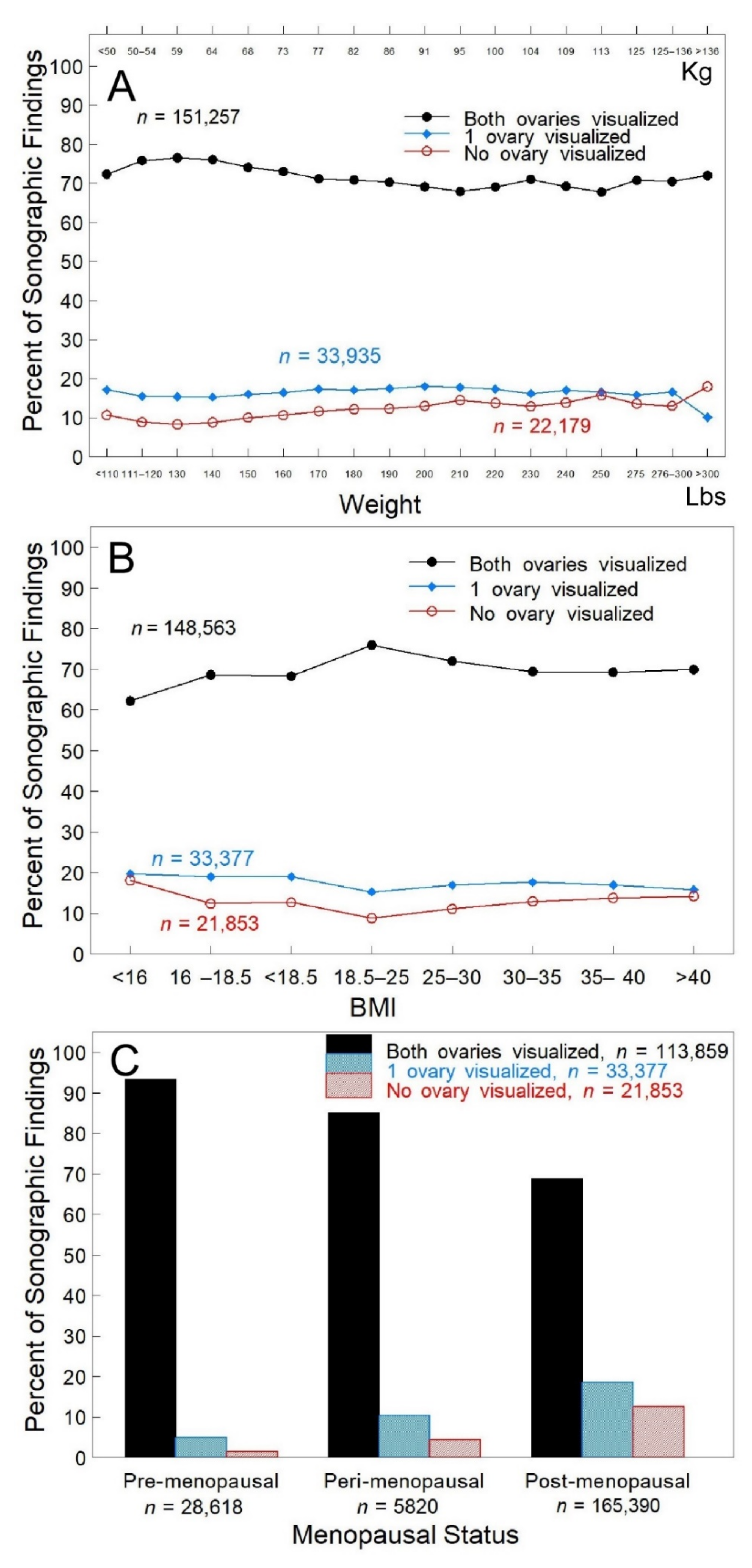 Diagnostics 12 00128 g002 Diagnostics 12 00128 g002