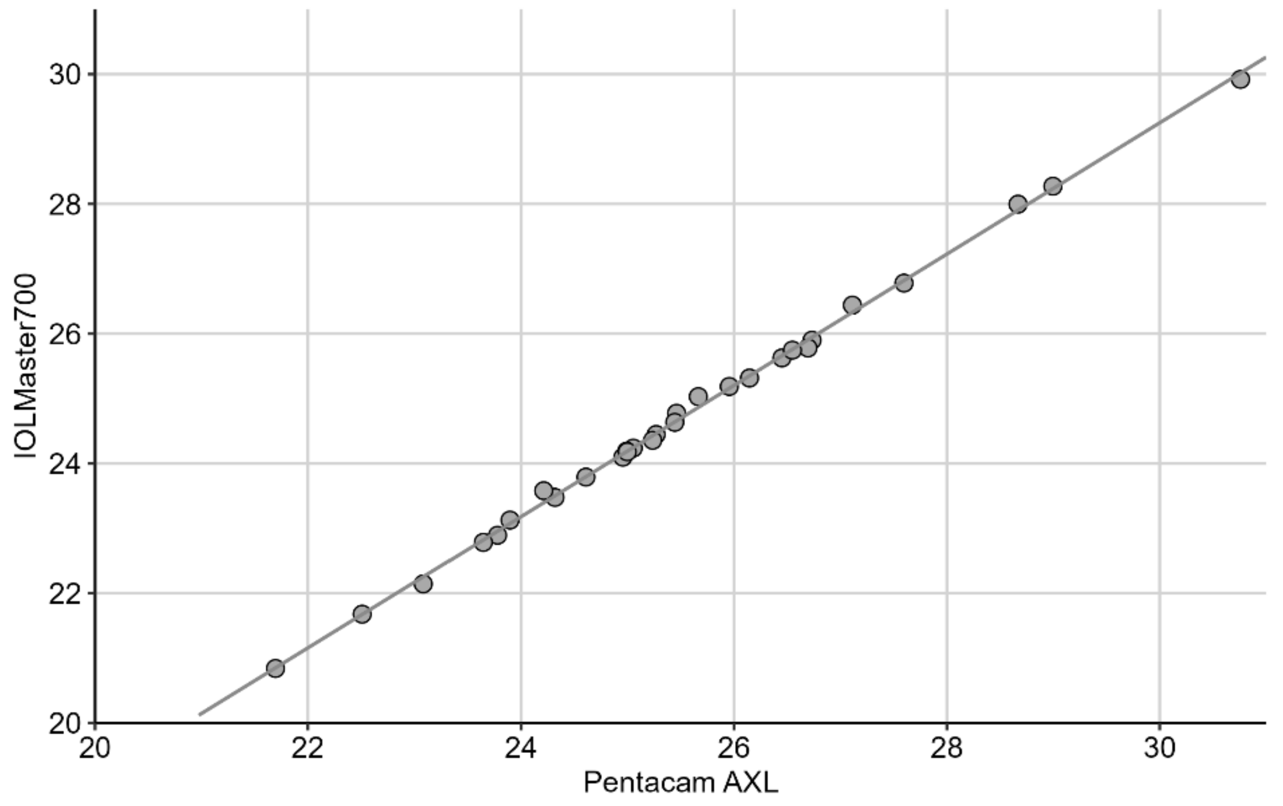 Diagnostics 12 00163 g002
