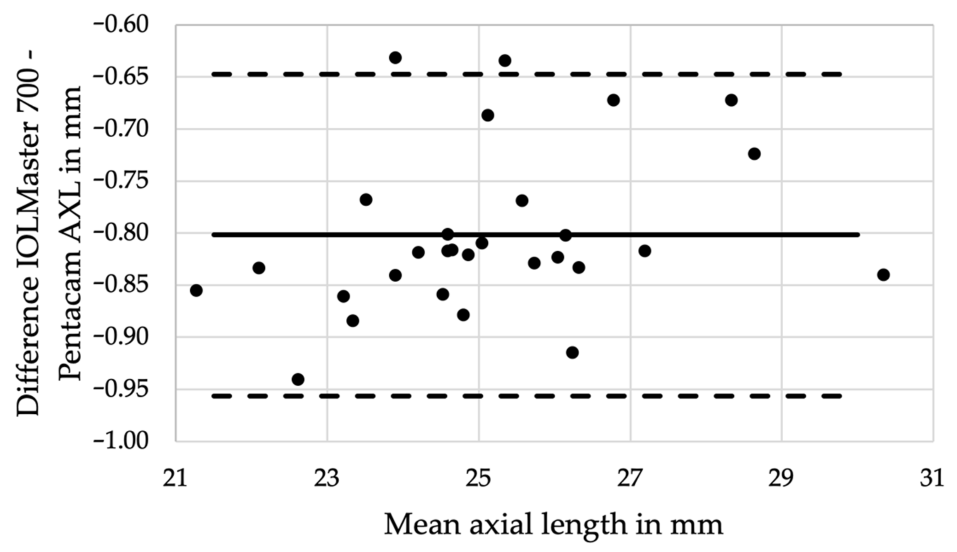 Diagnostics 12 00163 g003