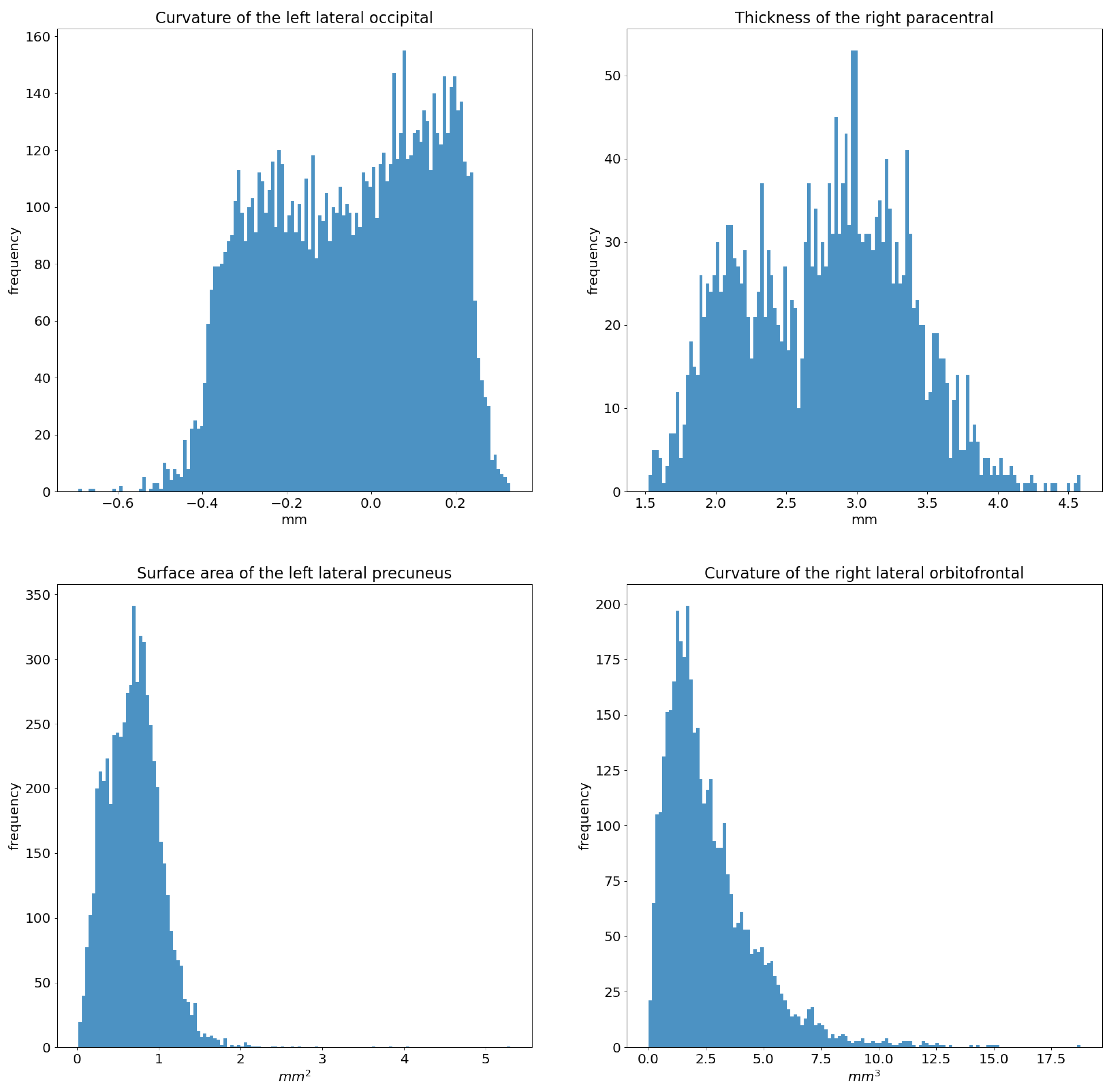 Diagnostics 12 00165 g003