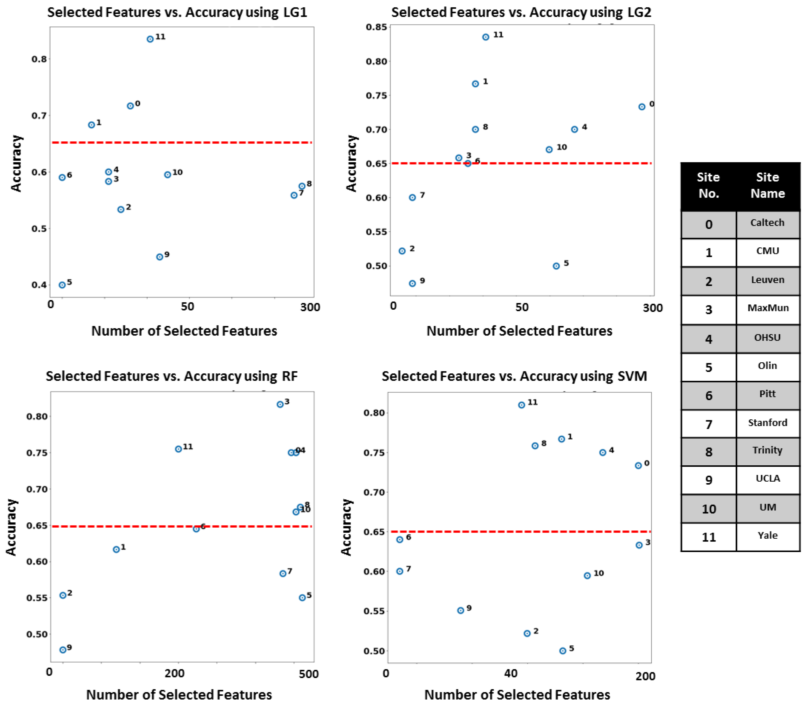 Diagnostics 12 00165 g005