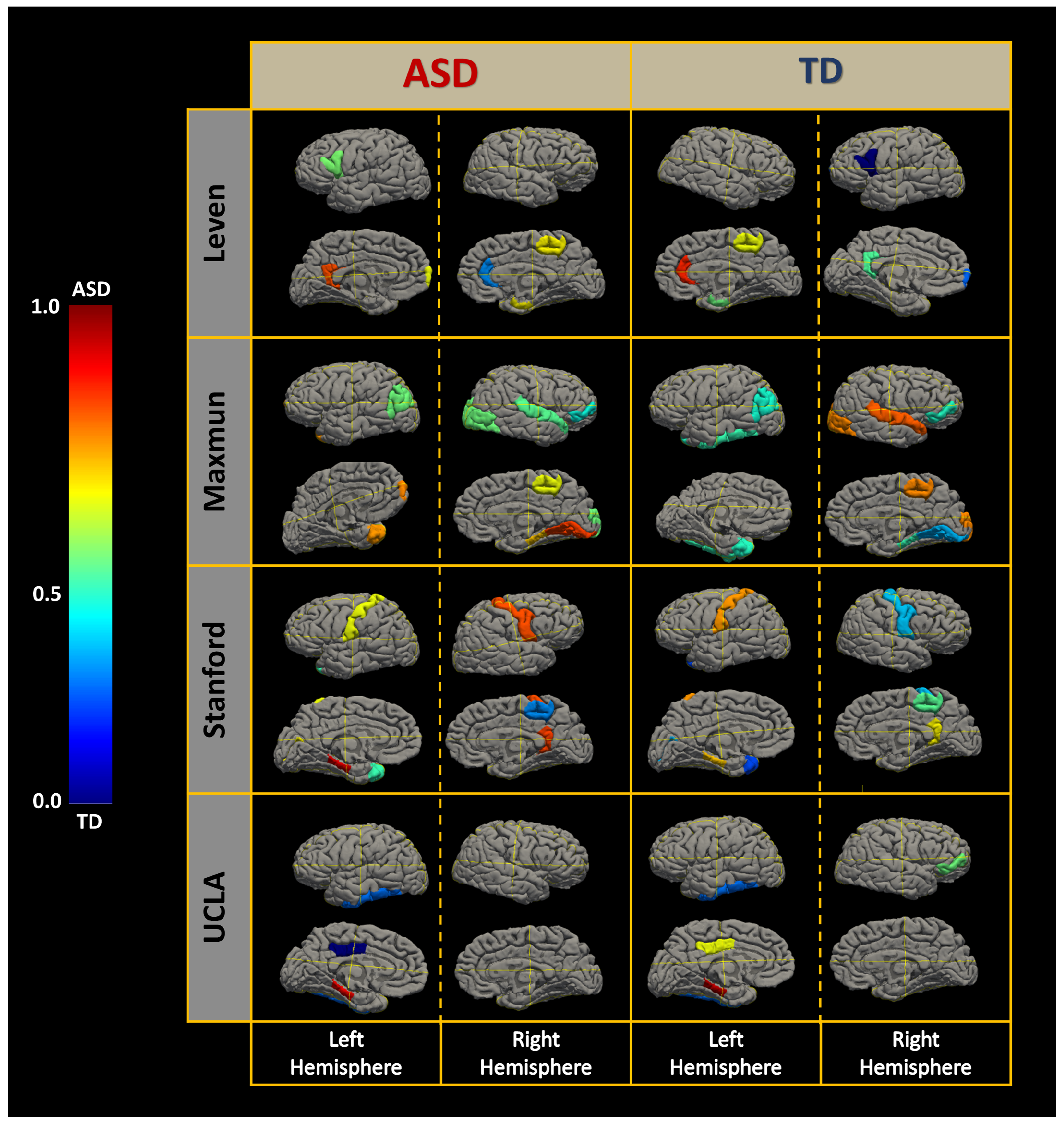 Diagnostics 12 00165 g006