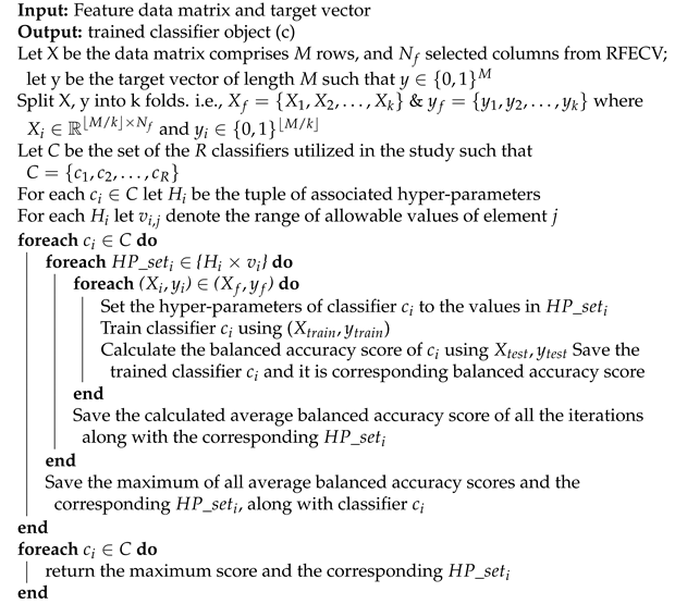 Diagnostics 12 00165 i002