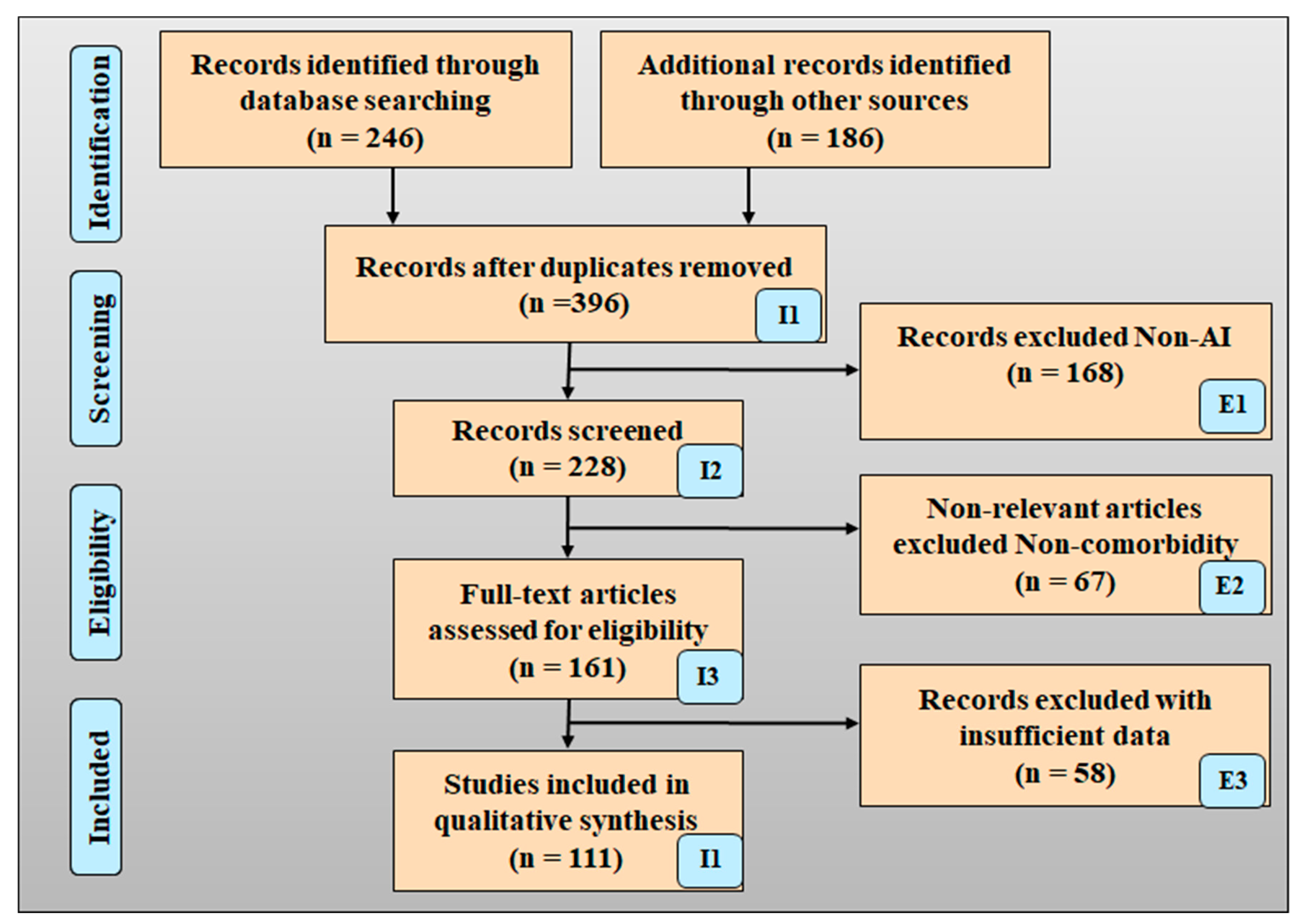 Diagnostics 12 00166 g002 Diagnostics 12 00166 g002
