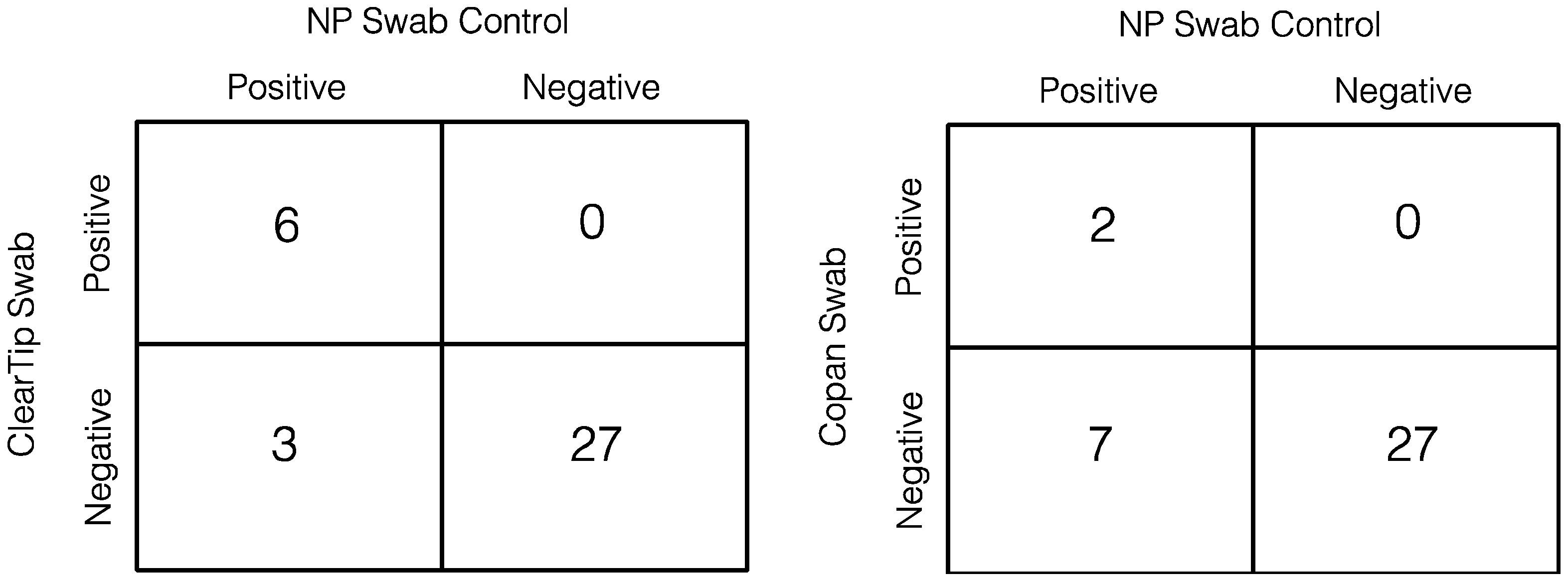 Diagnostics 12 00206 g005