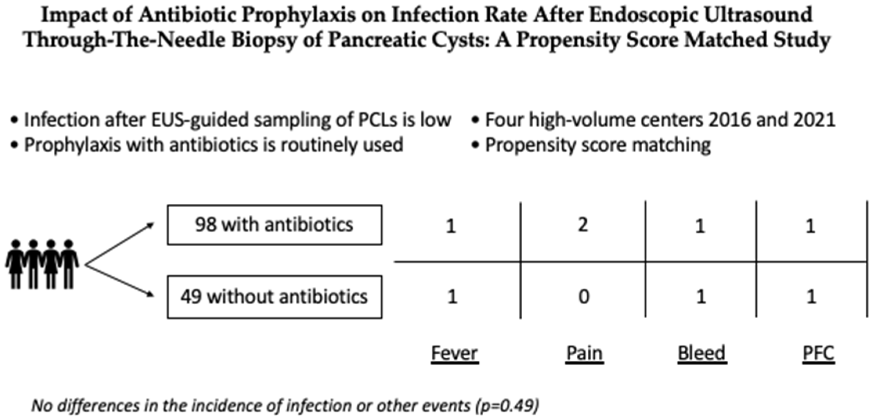 Diagnostics 12 00211 g001