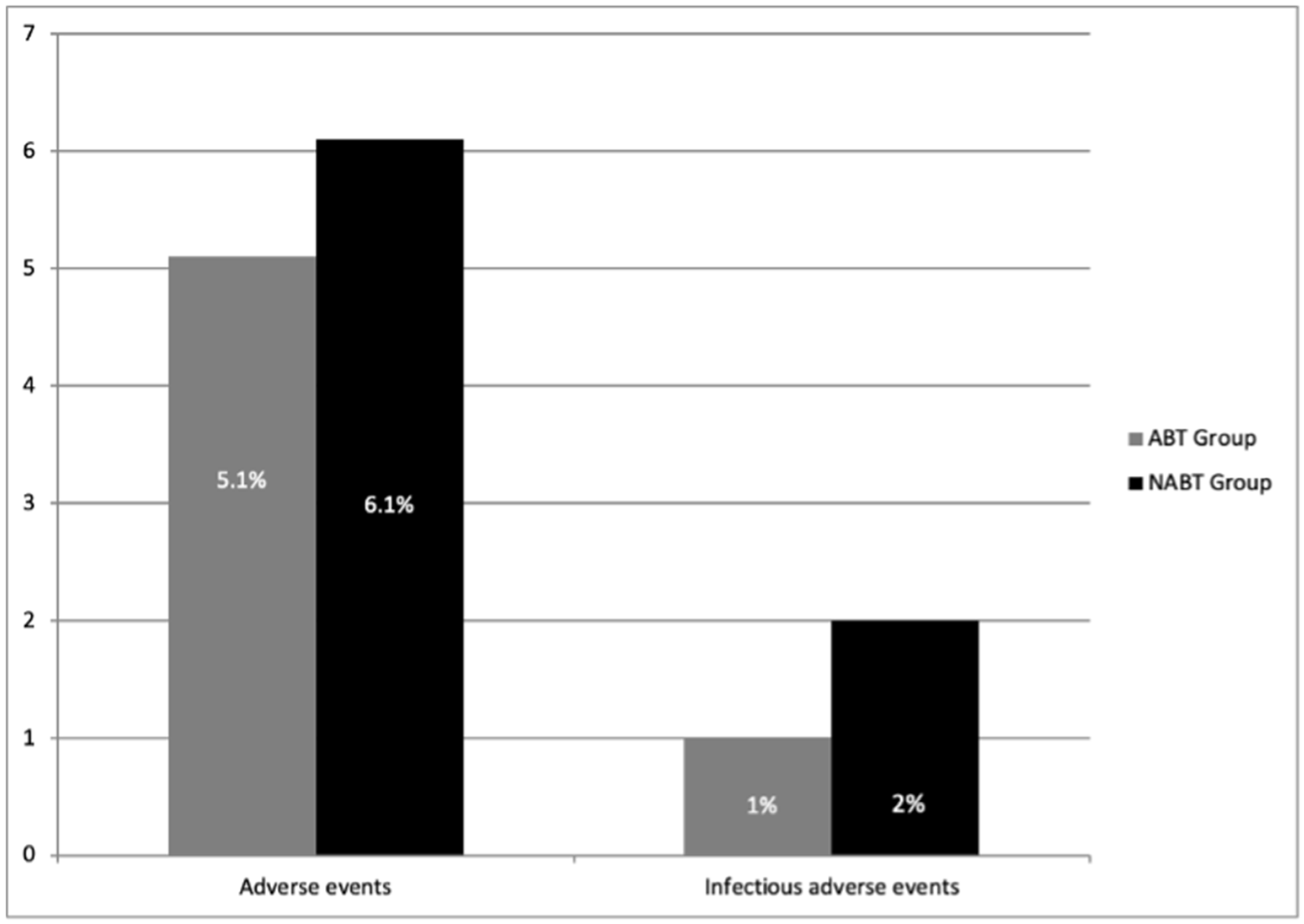 Diagnostics 12 00211 g003