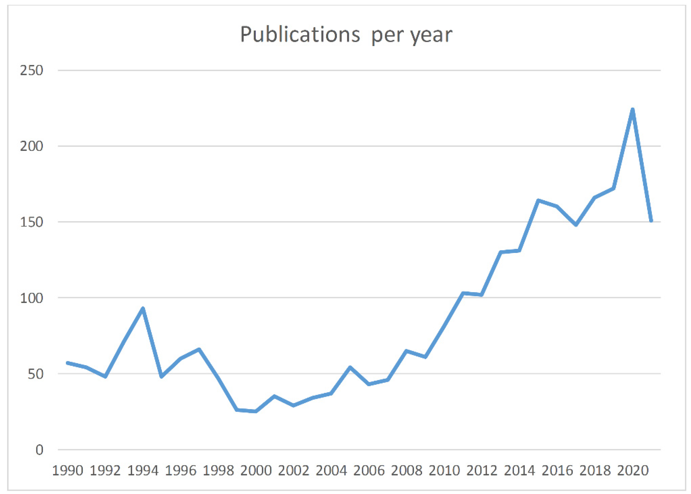 Diagnostics 12 00214 g002 Diagnostics 12 00214 g002