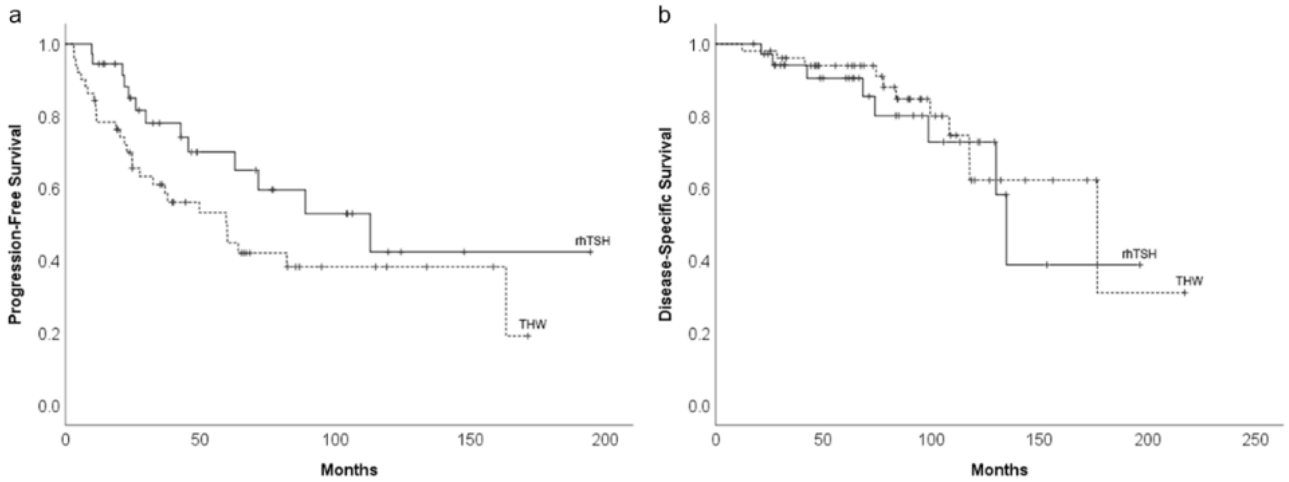 Diagnostics 12 00221 g001
