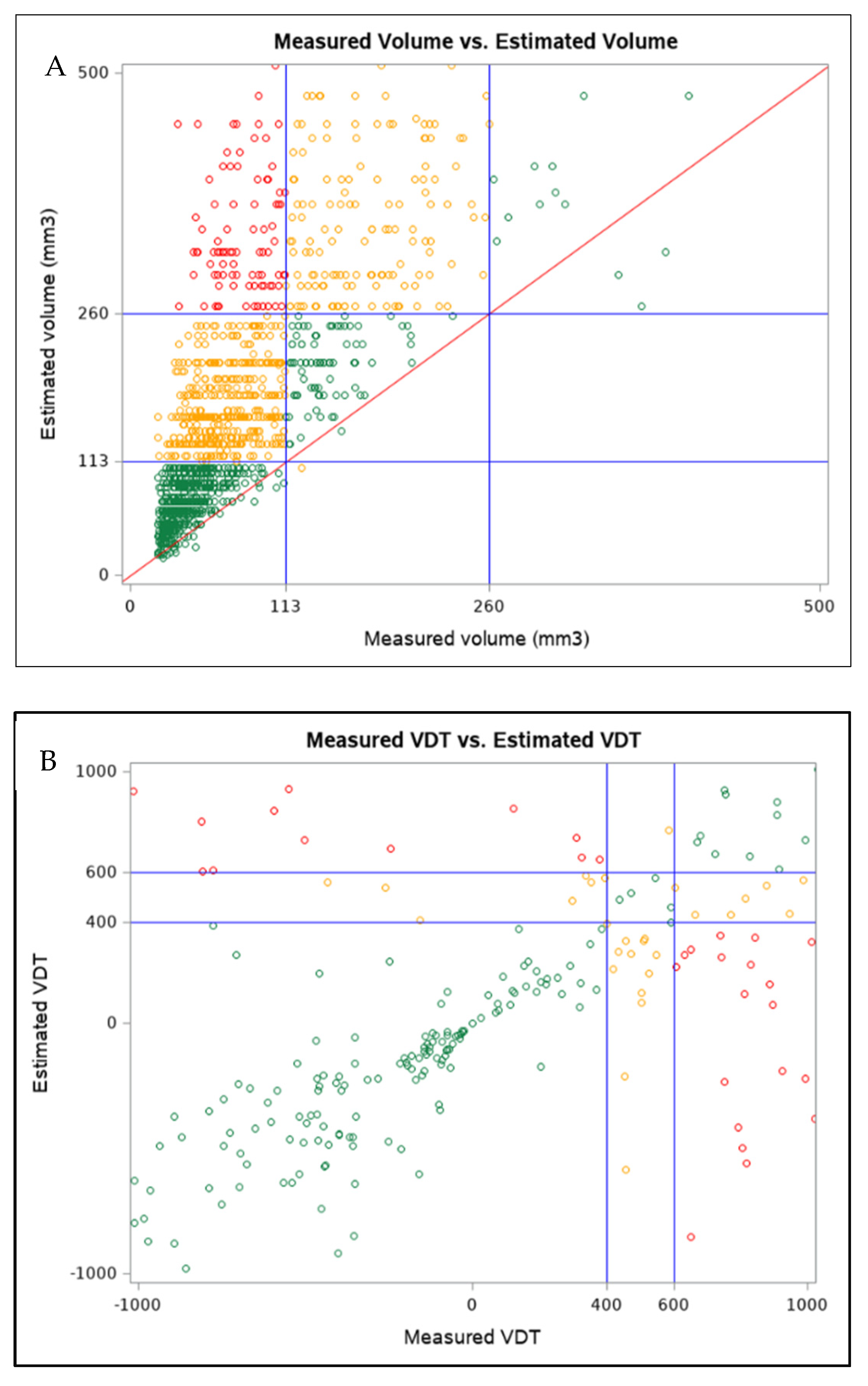Diagnostics 12 00229 g001