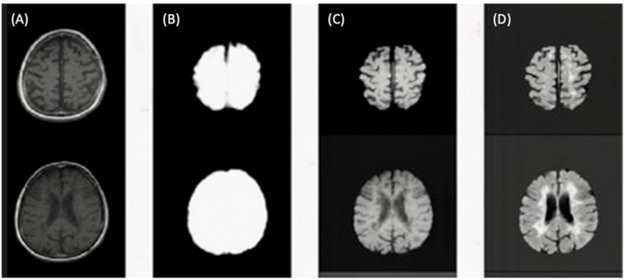 Diagnostics 12 00230 g005 550